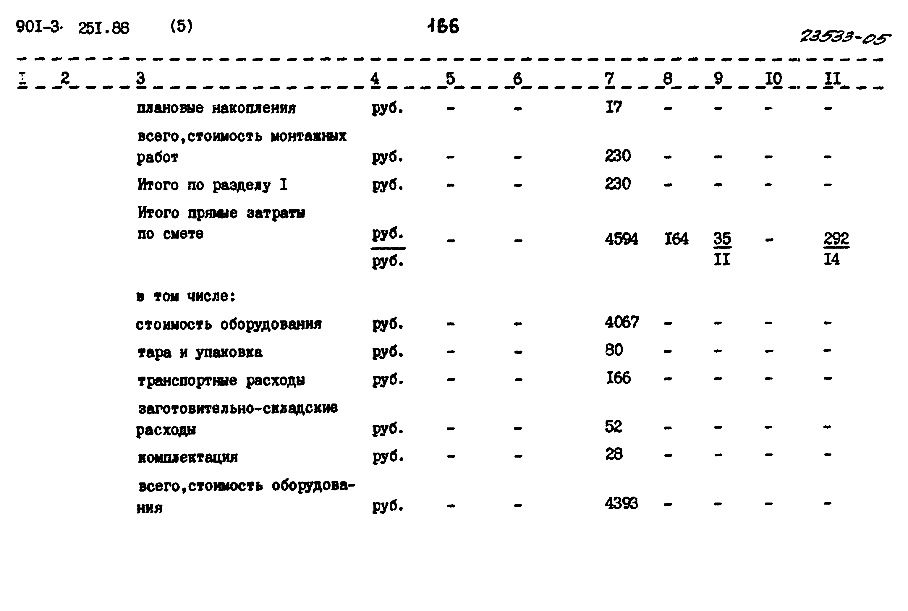 Типовой проект 901-3-251.88