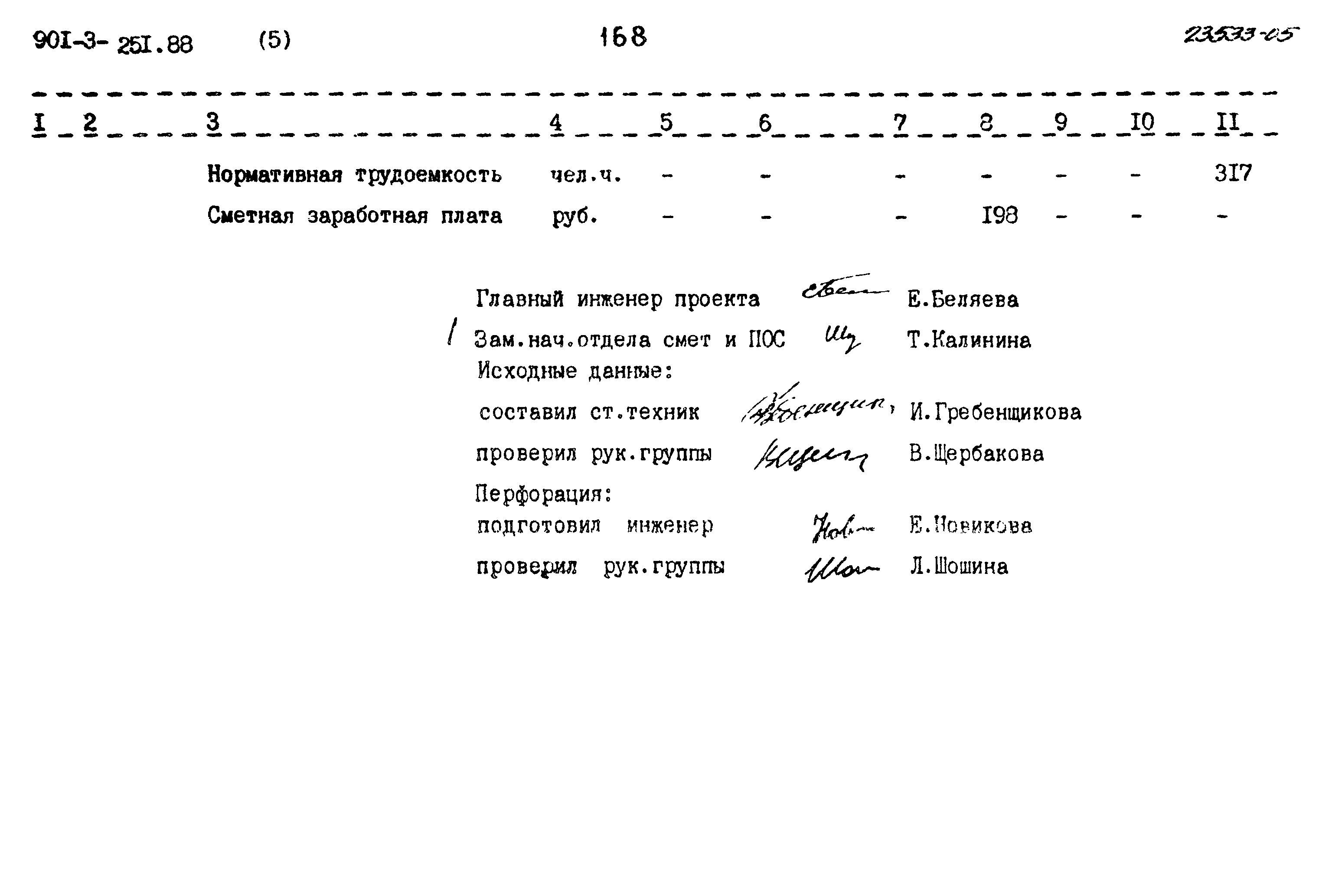 Типовой проект 901-3-251.88