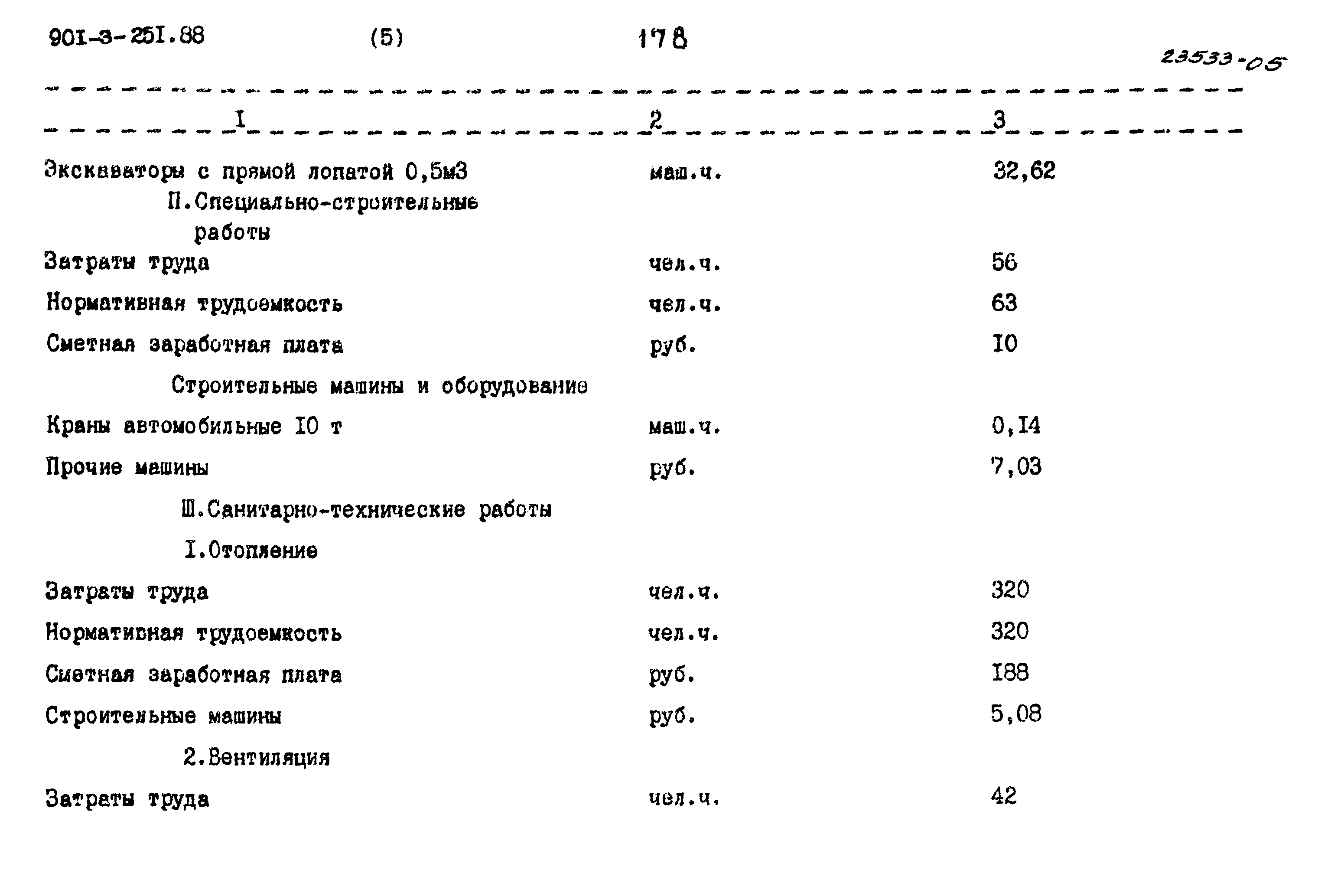 Типовой проект 901-3-251.88