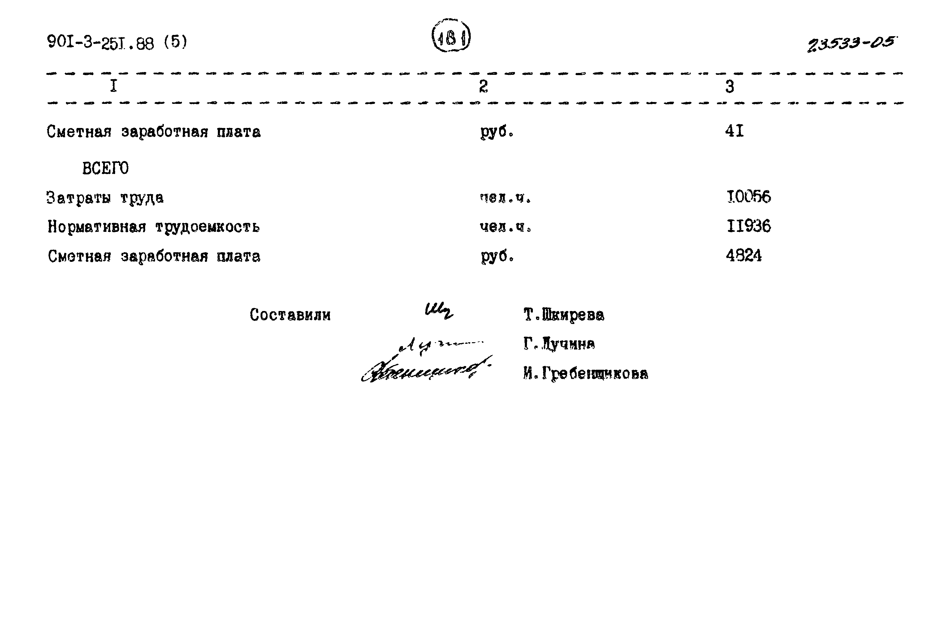 Типовой проект 901-3-251.88