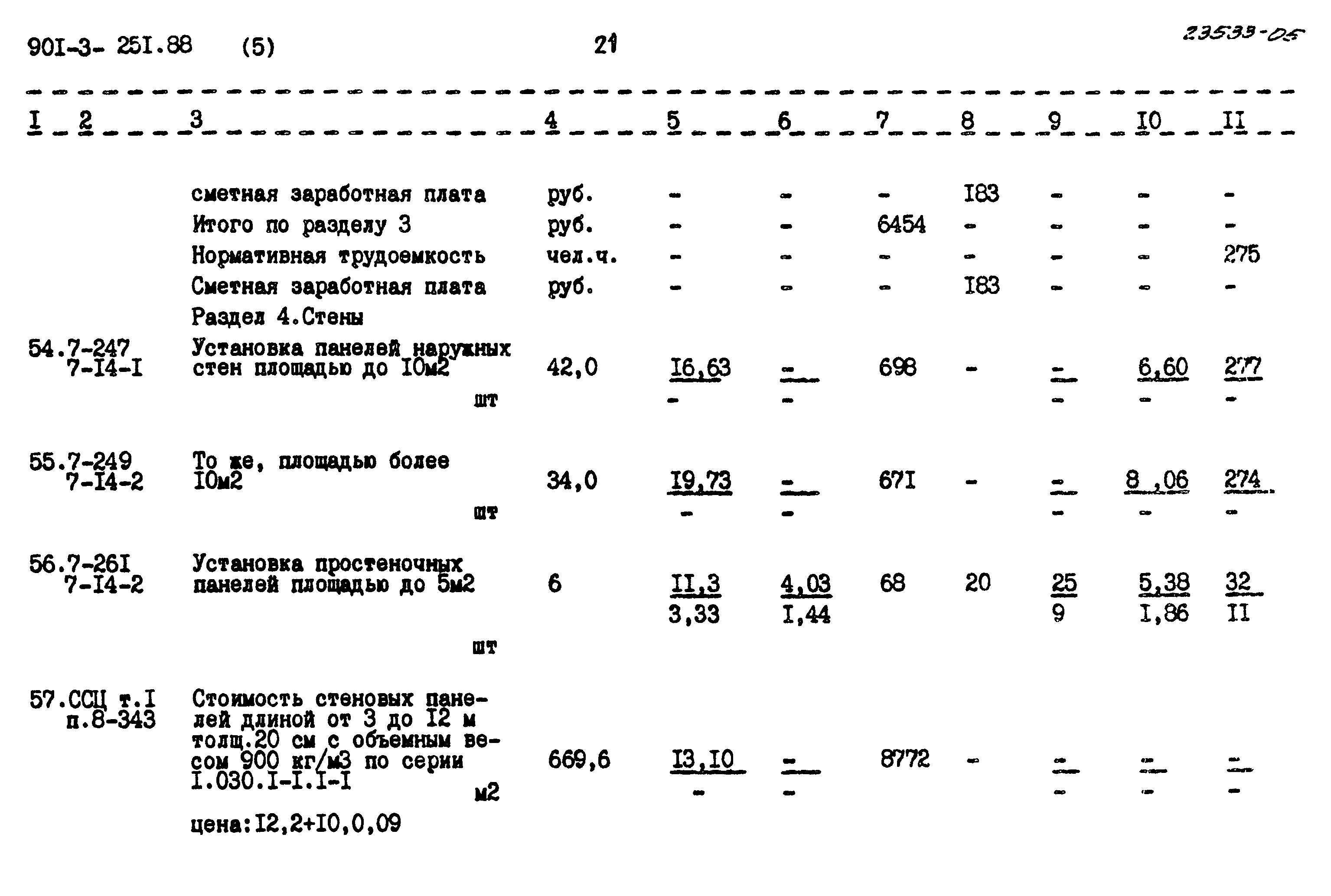 Типовой проект 901-3-251.88