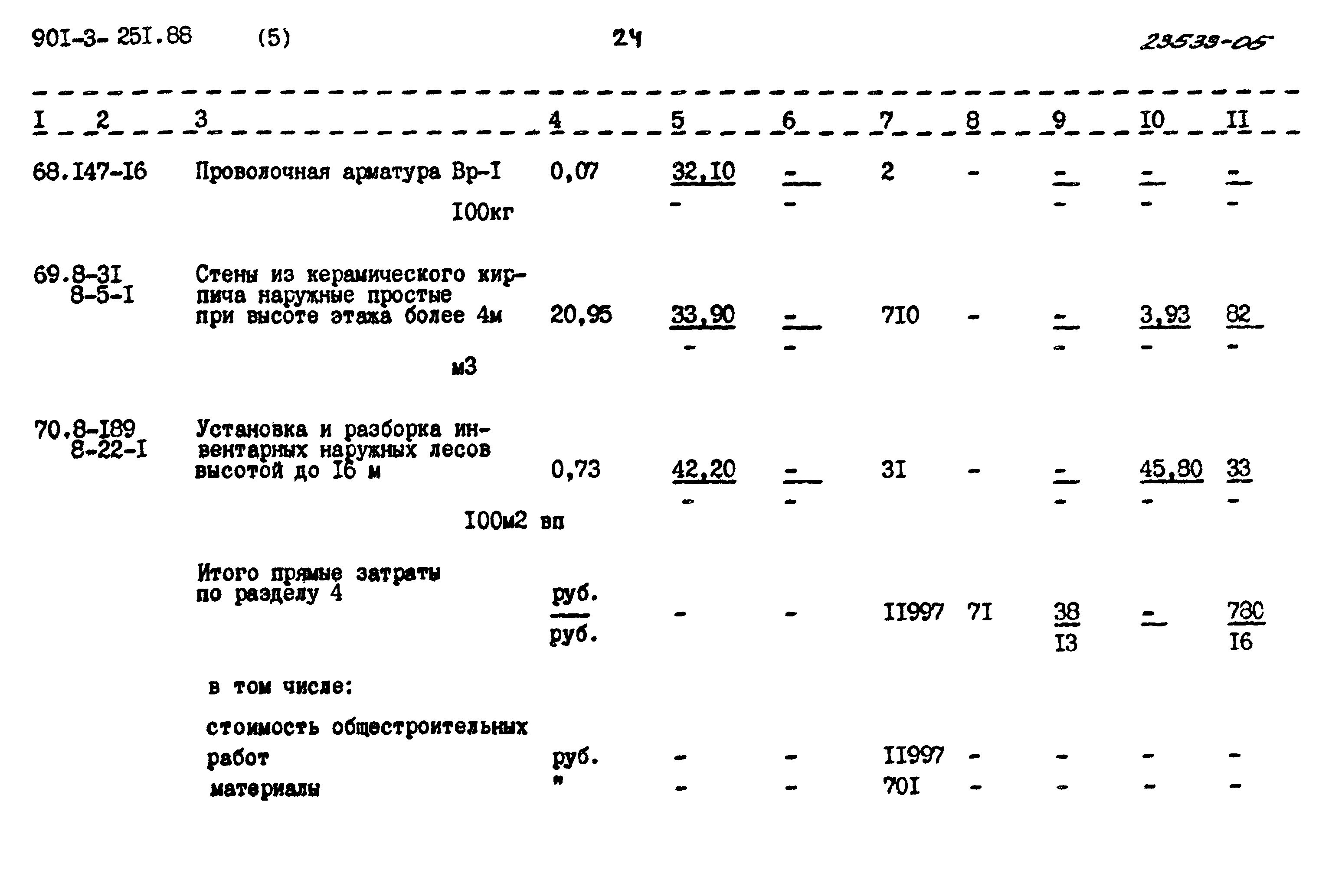 Типовой проект 901-3-251.88