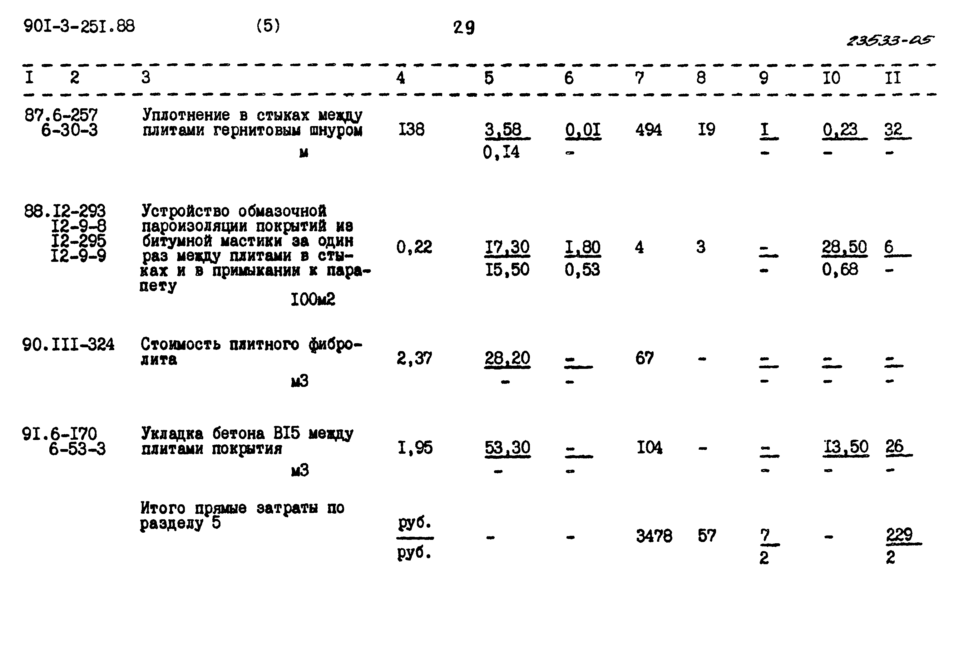 Типовой проект 901-3-251.88