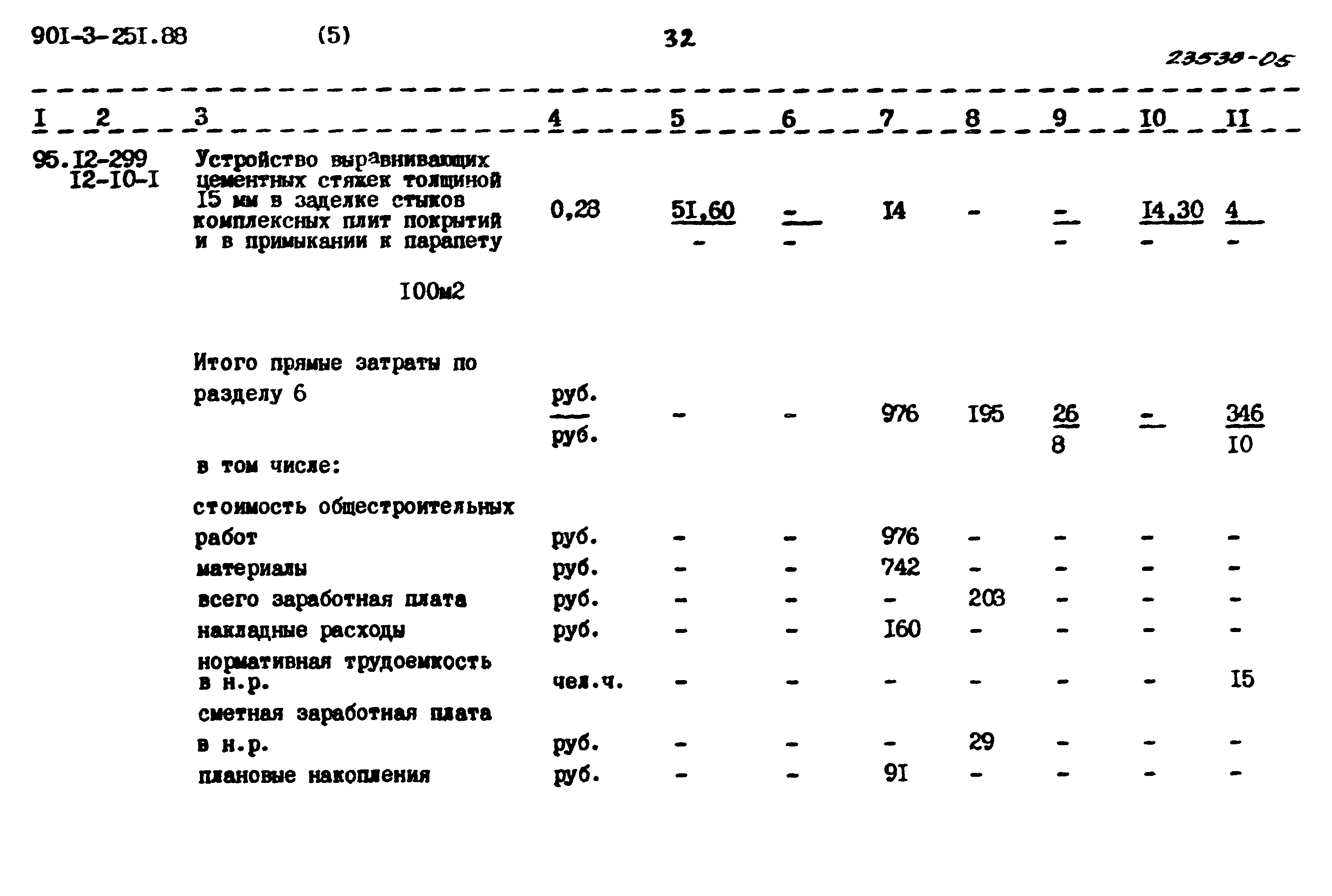 Типовой проект 901-3-251.88