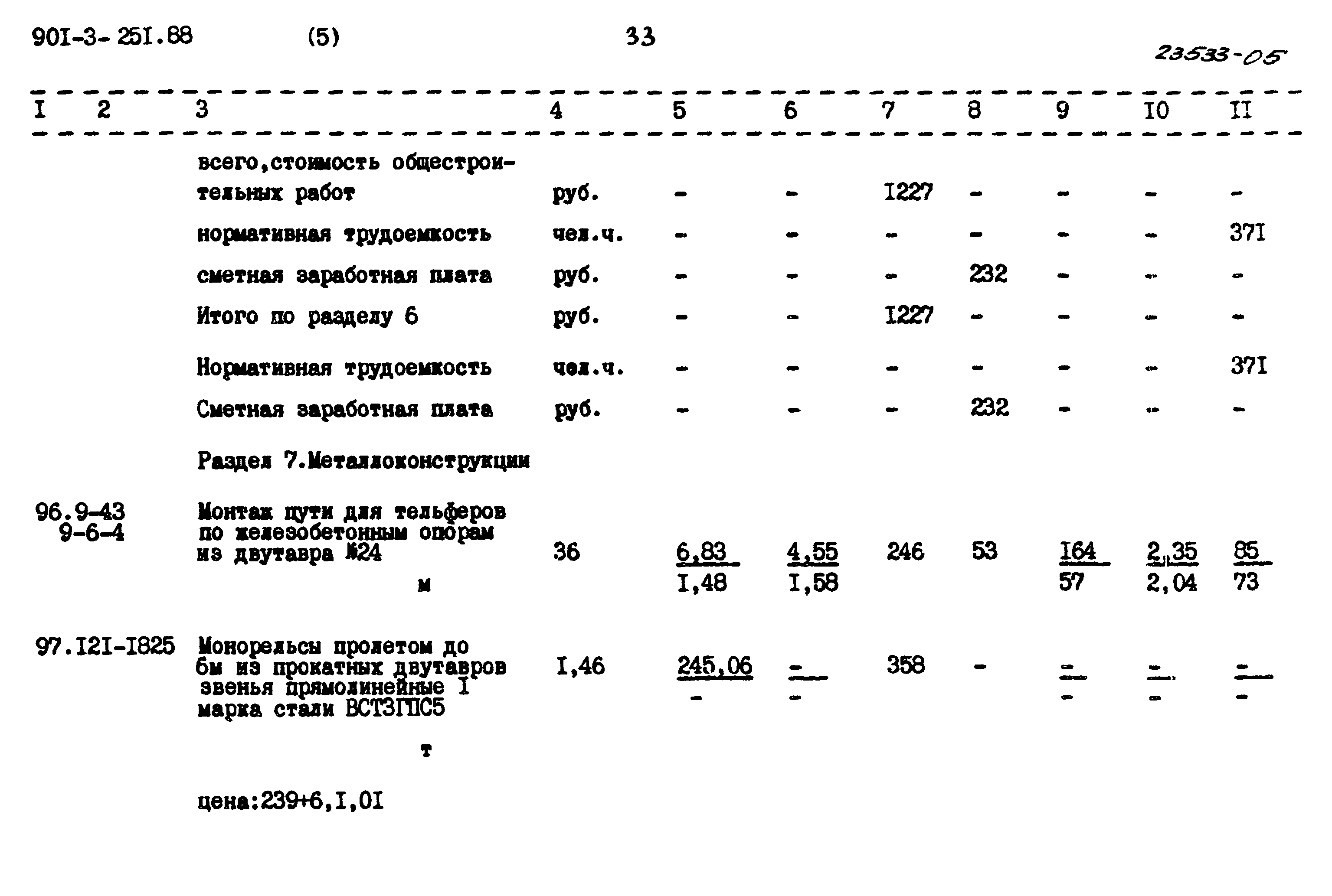 Типовой проект 901-3-251.88