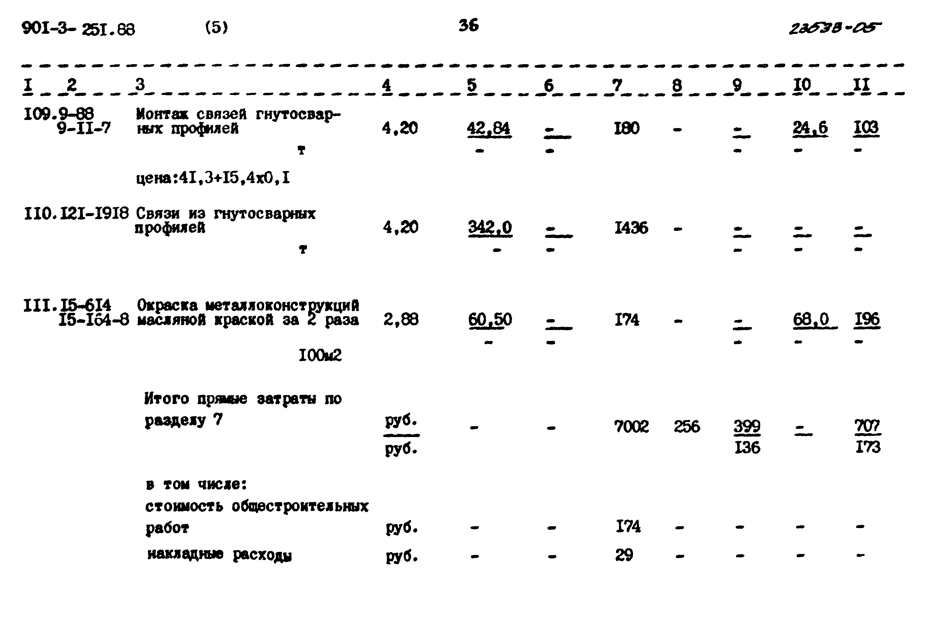 Типовой проект 901-3-251.88