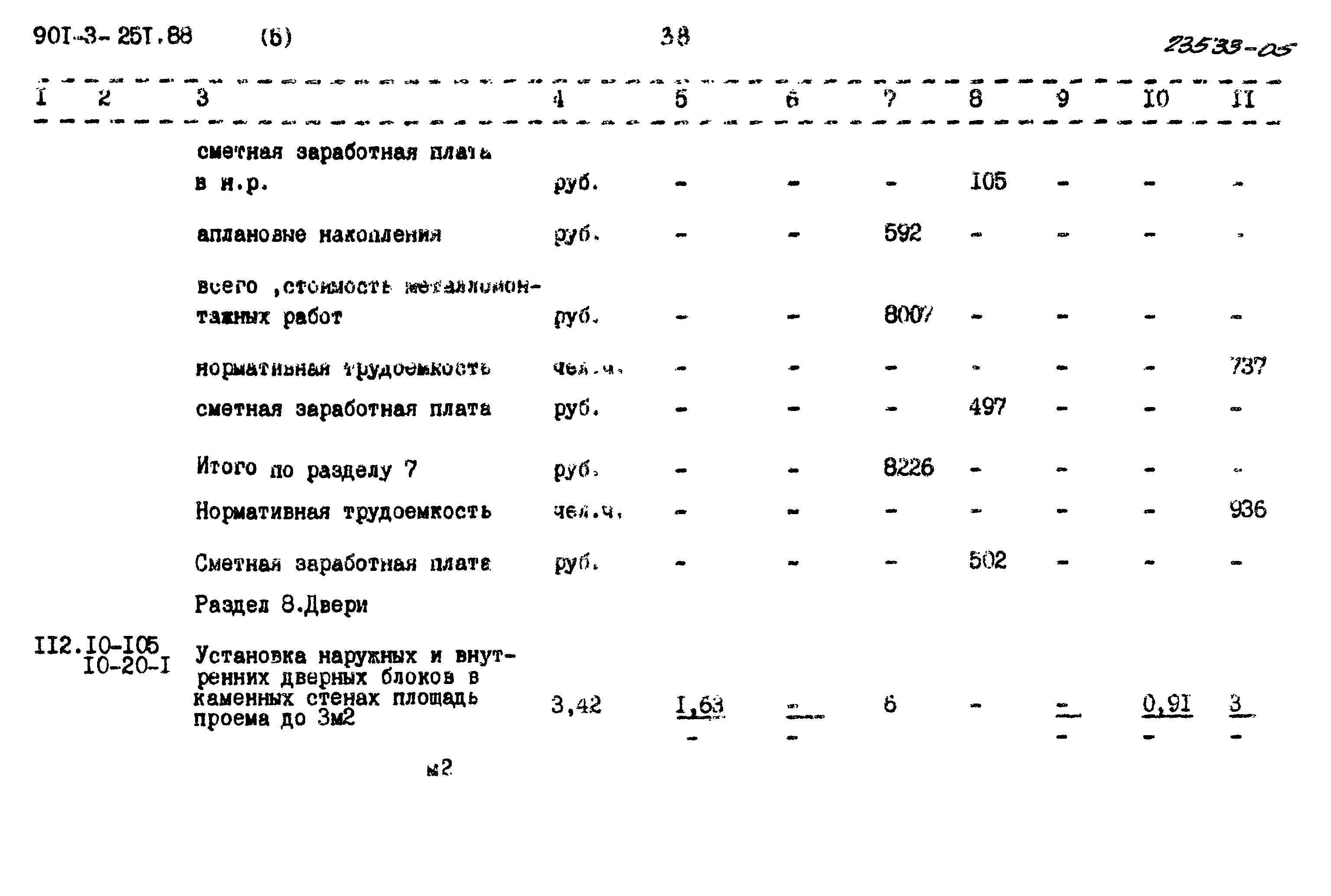 Типовой проект 901-3-251.88