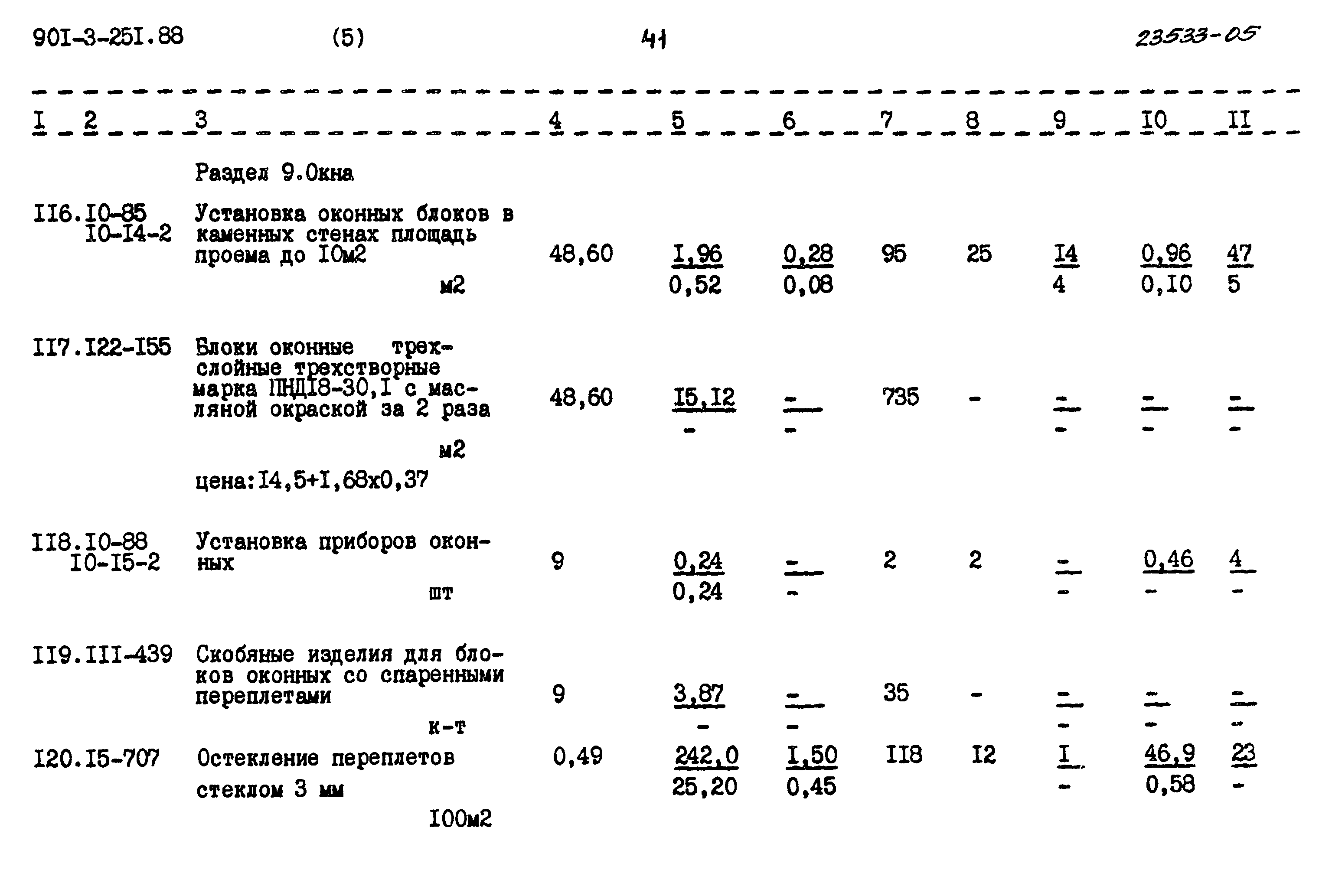 Типовой проект 901-3-251.88