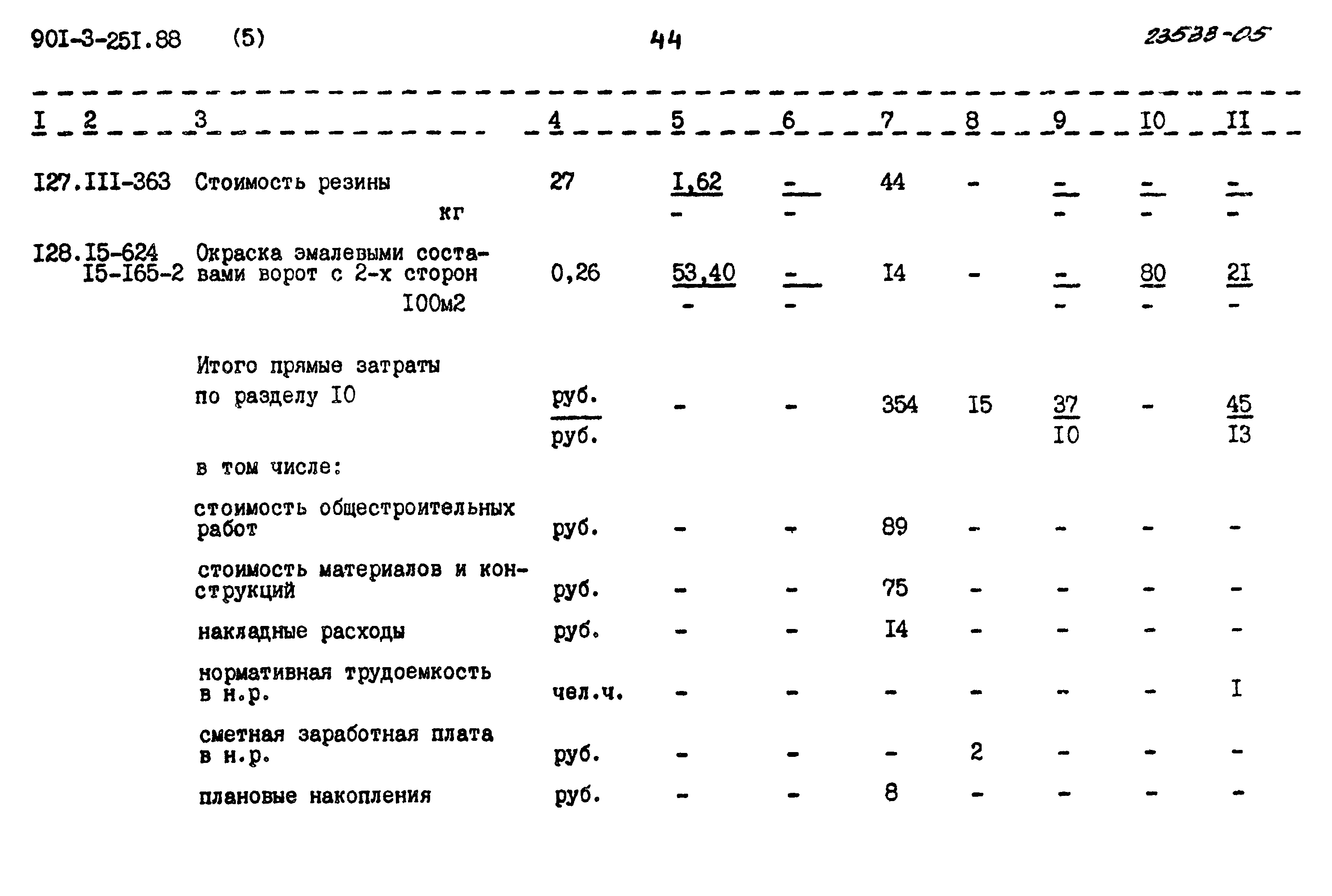 Типовой проект 901-3-251.88