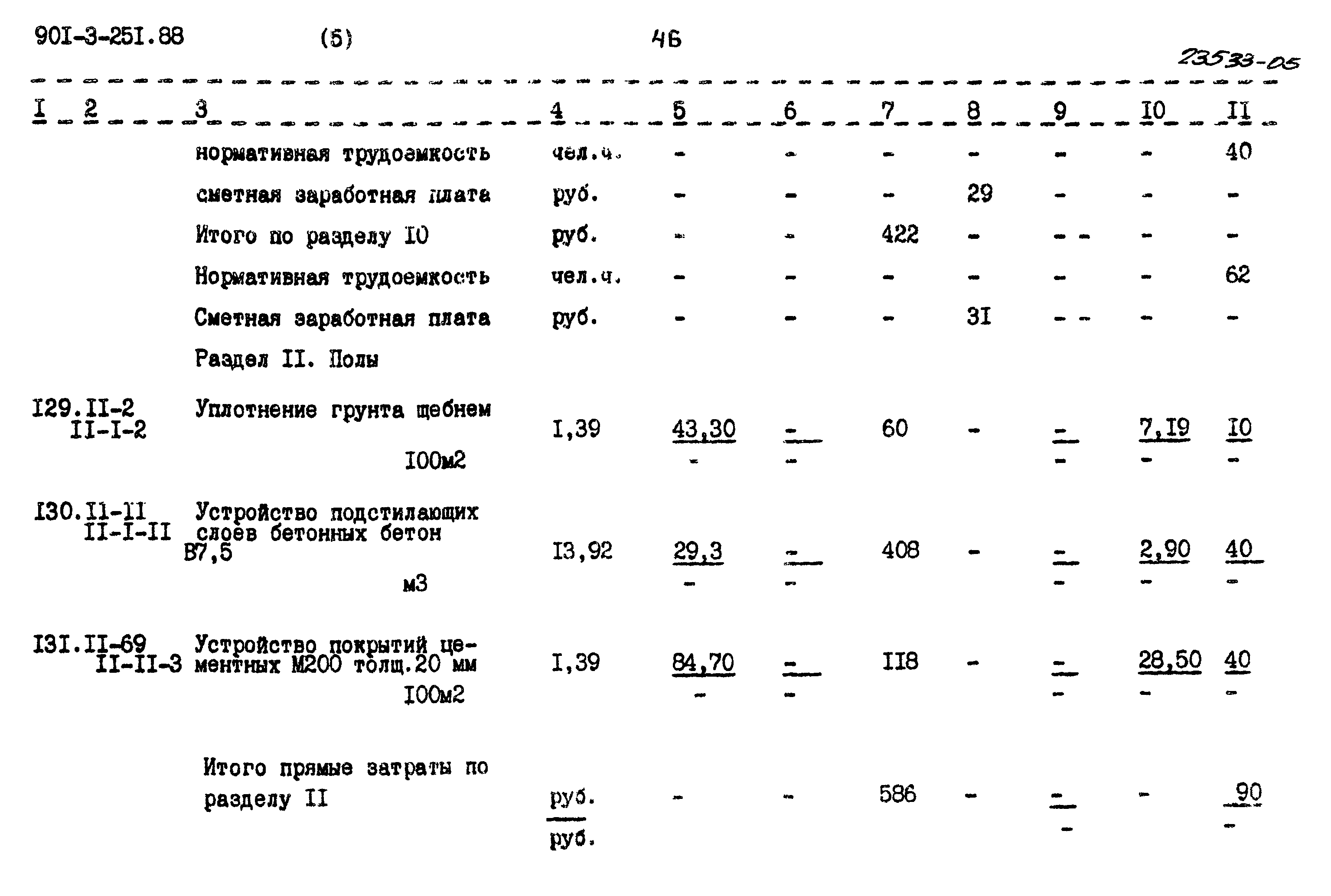 Типовой проект 901-3-251.88