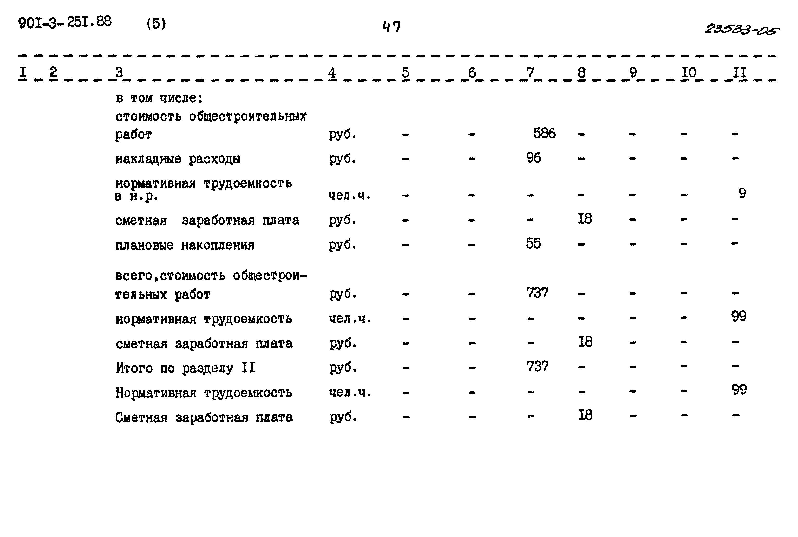 Типовой проект 901-3-251.88