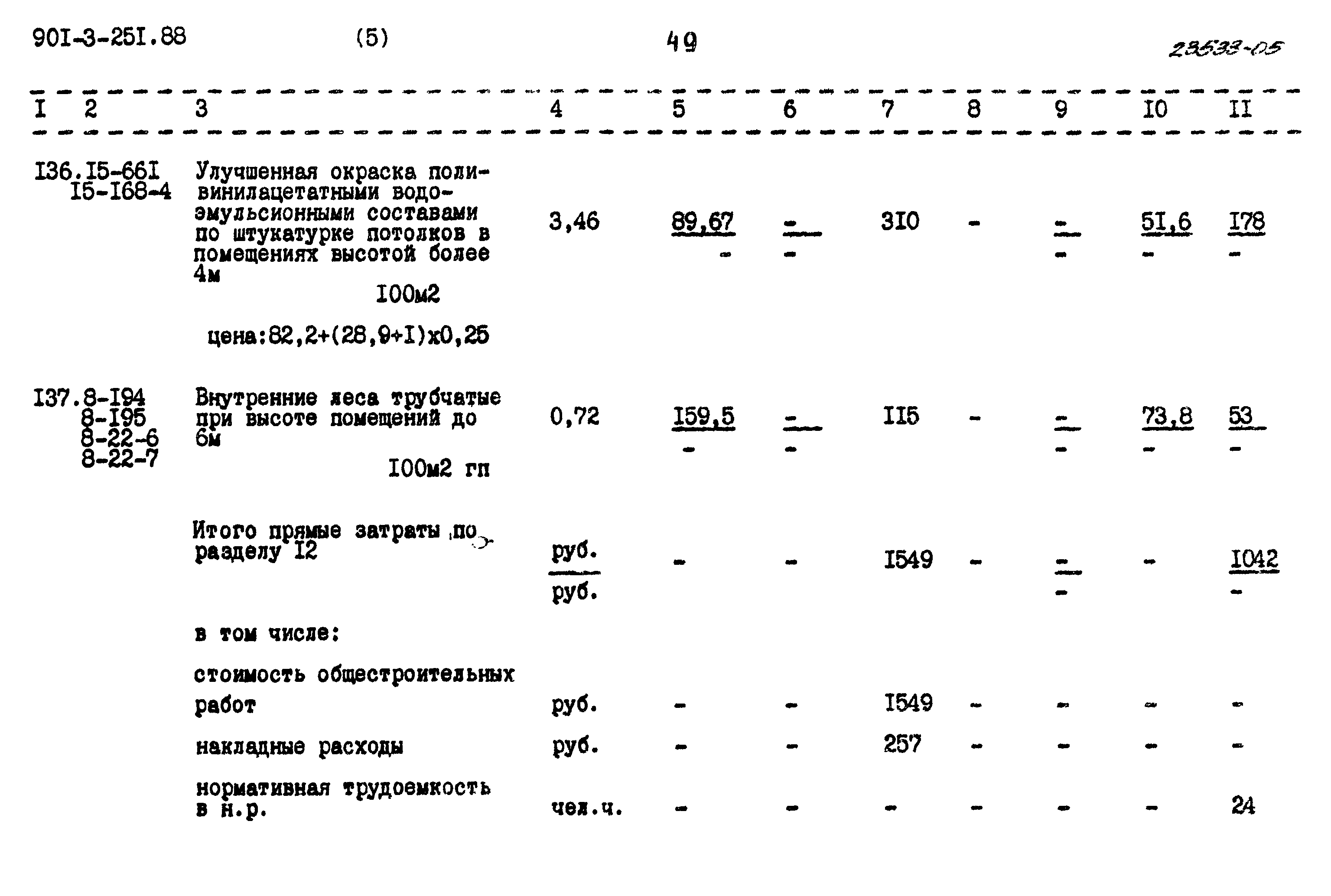 Типовой проект 901-3-251.88