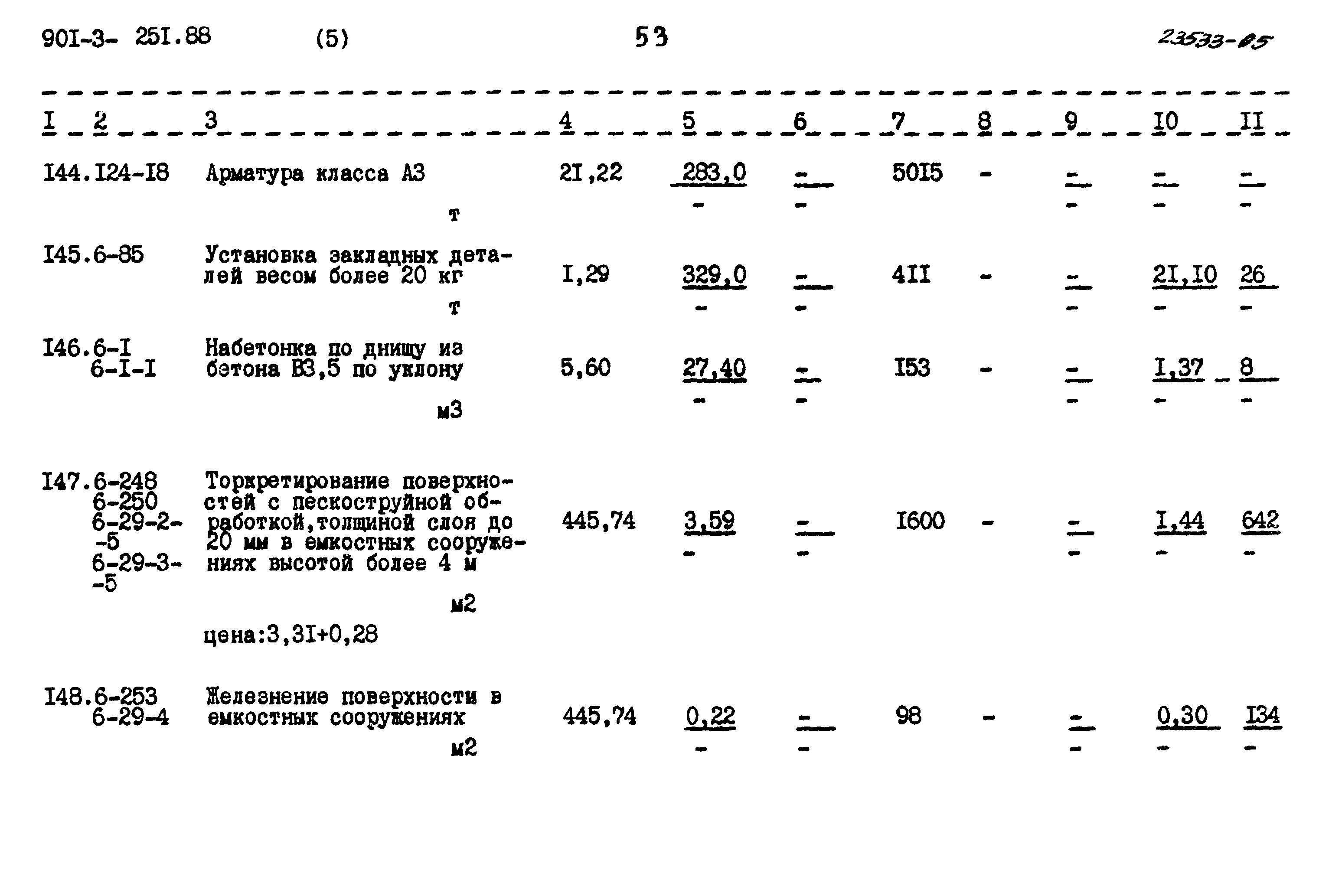 Типовой проект 901-3-251.88