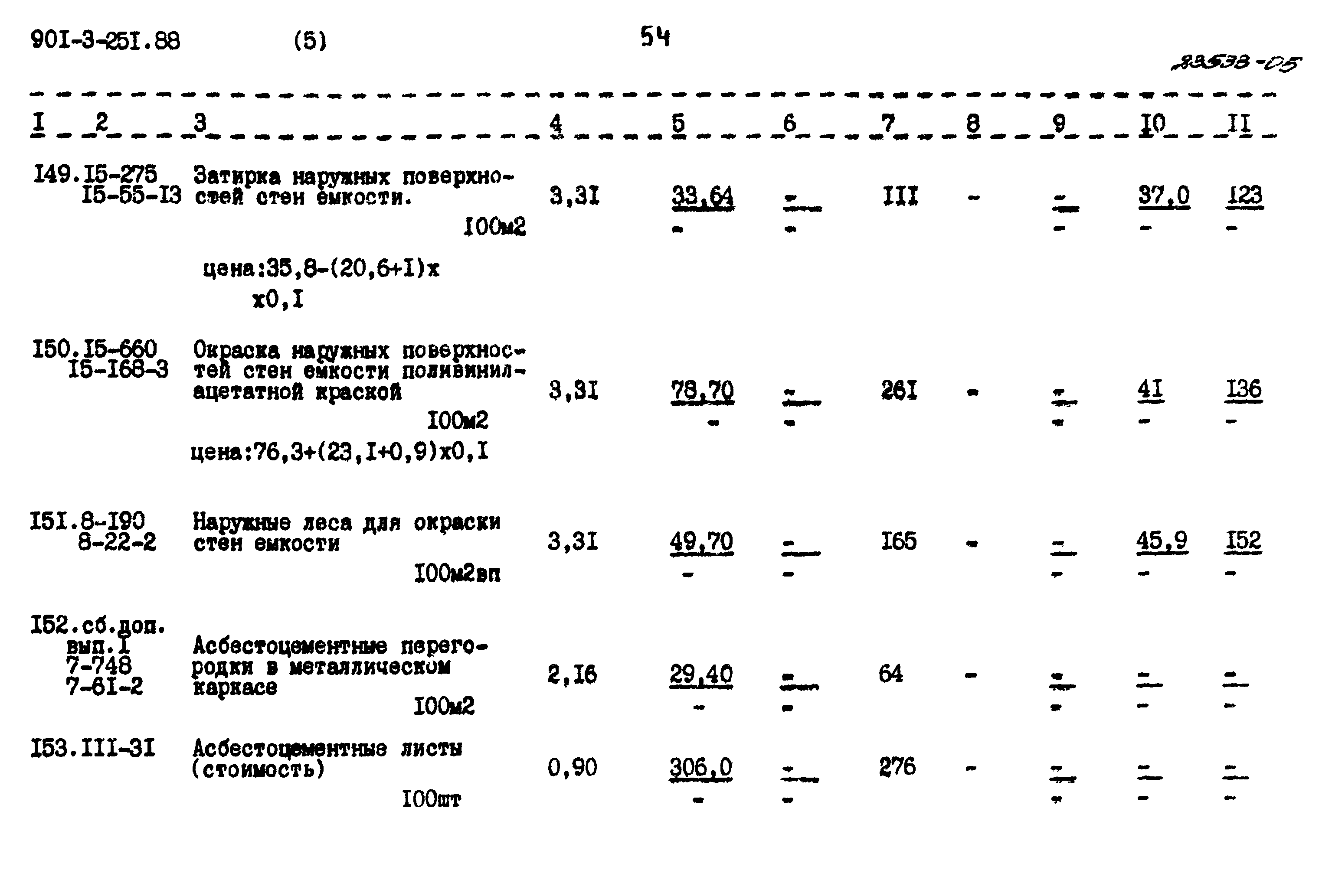 Типовой проект 901-3-251.88