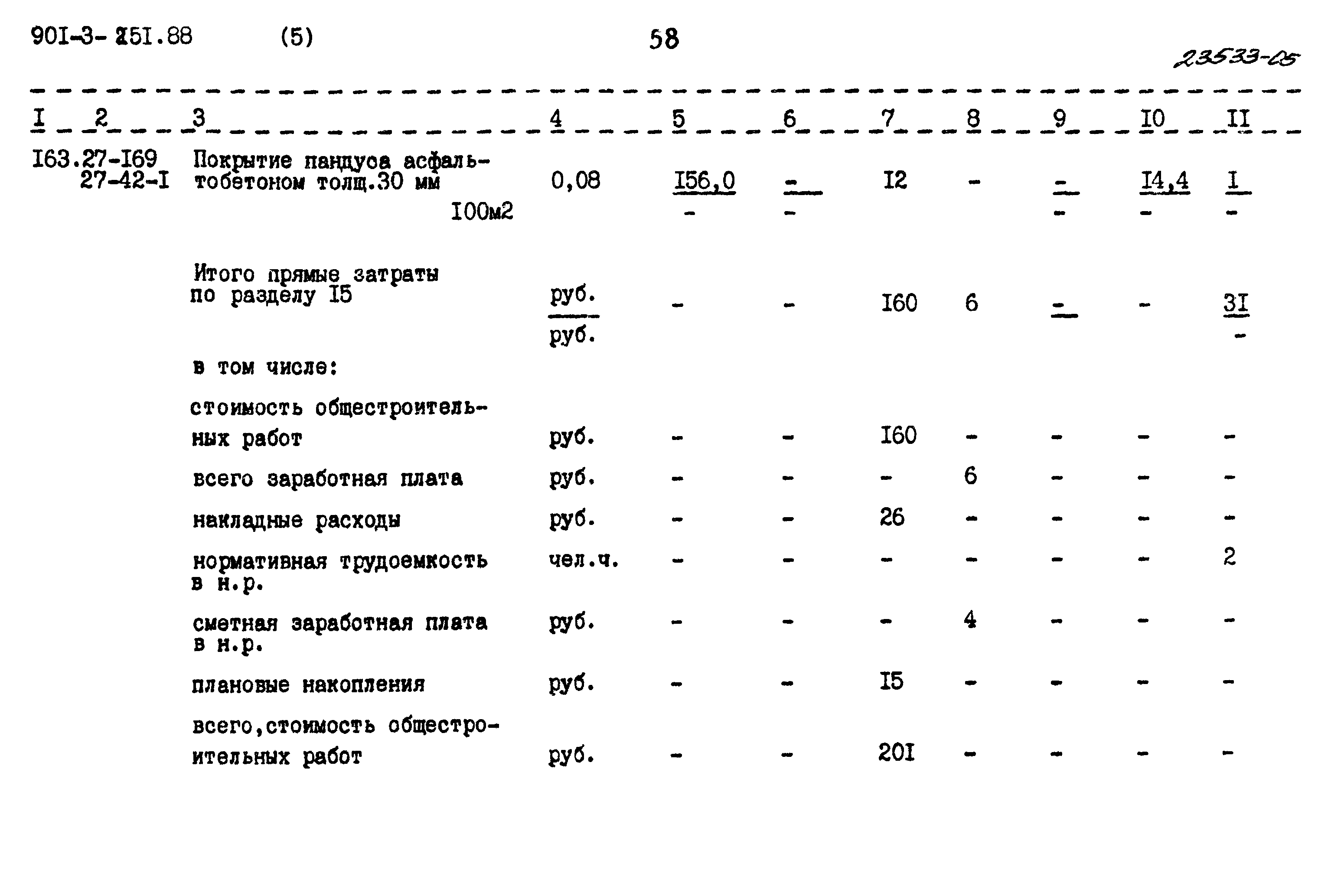 Типовой проект 901-3-251.88