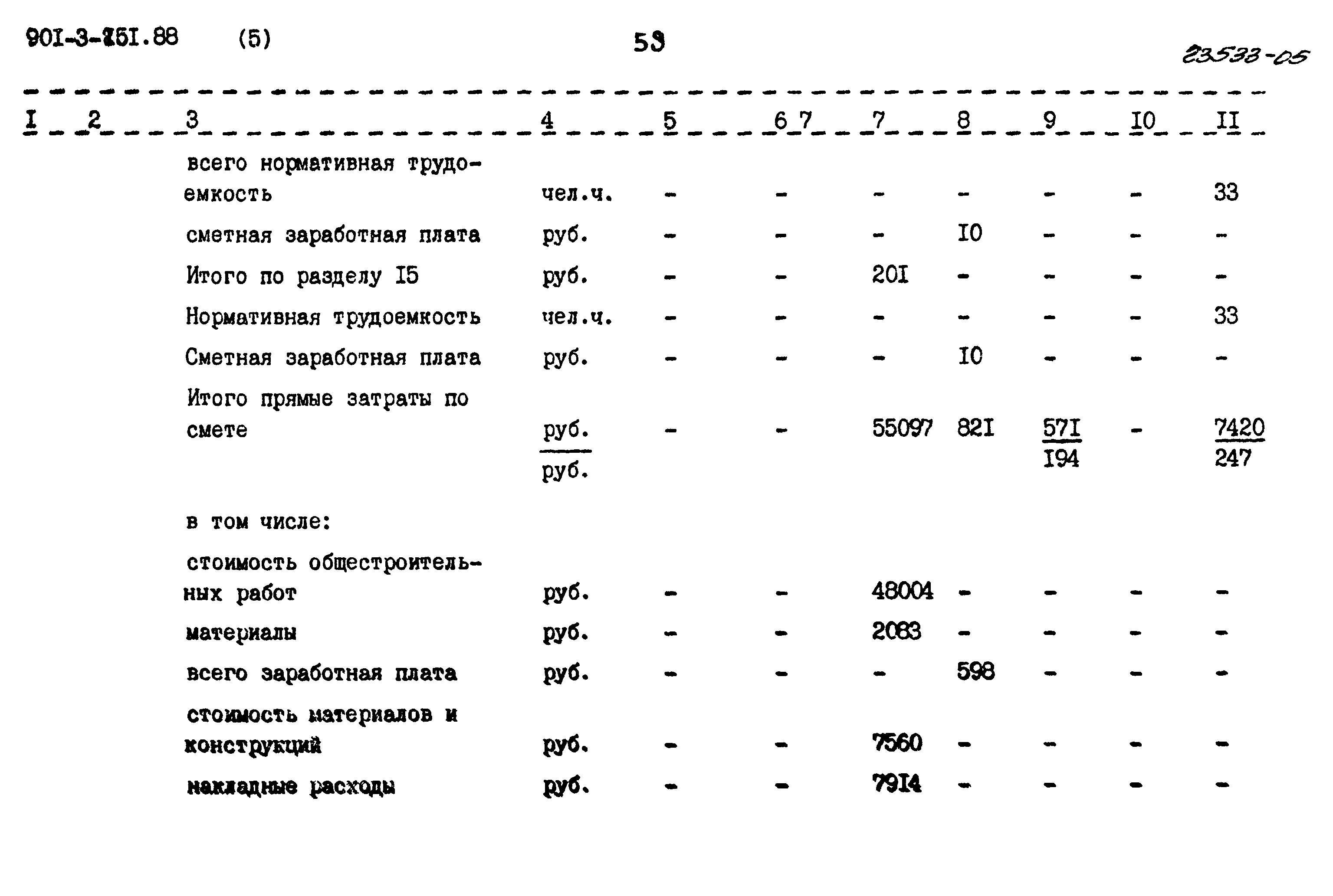 Типовой проект 901-3-251.88