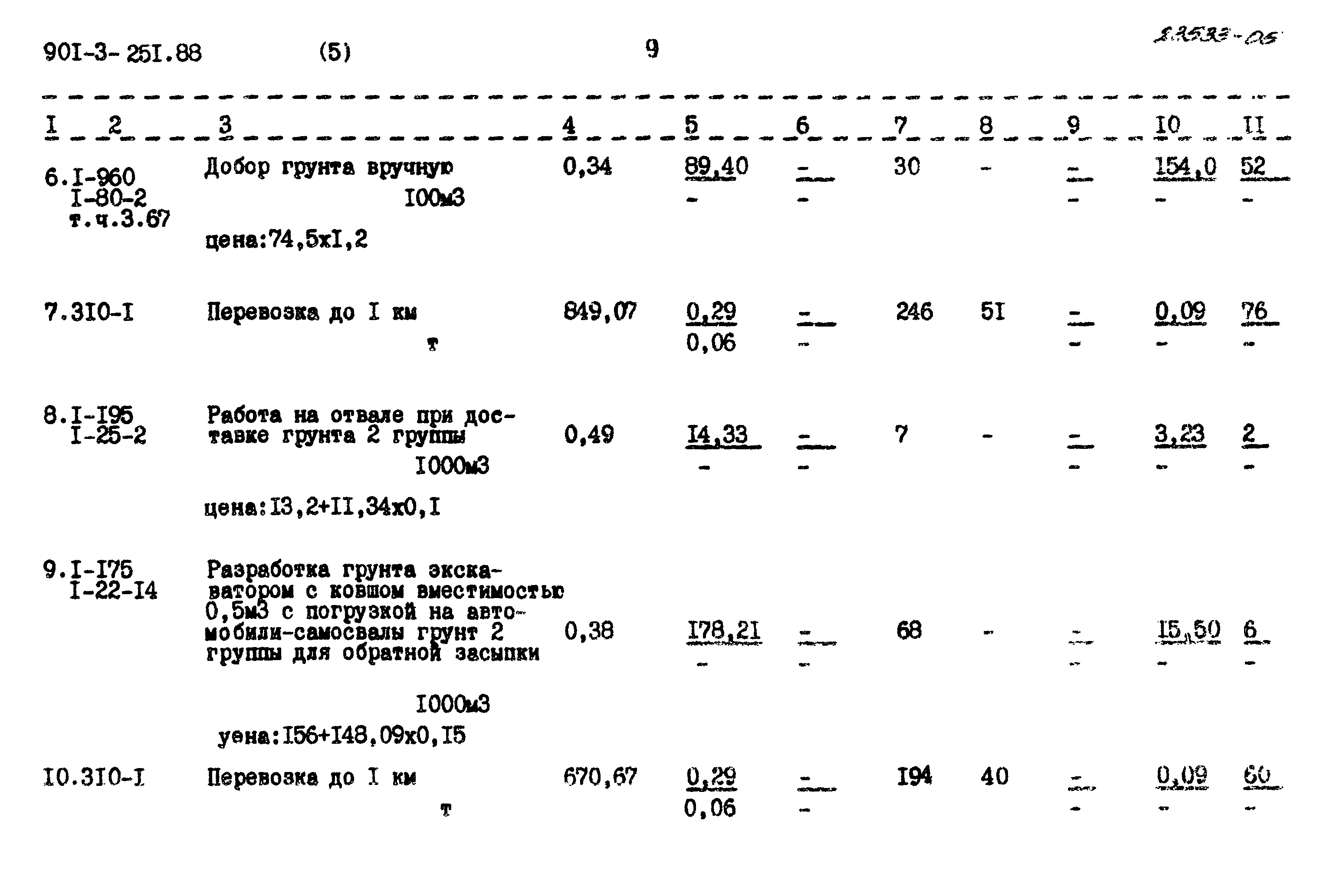 Типовой проект 901-3-251.88