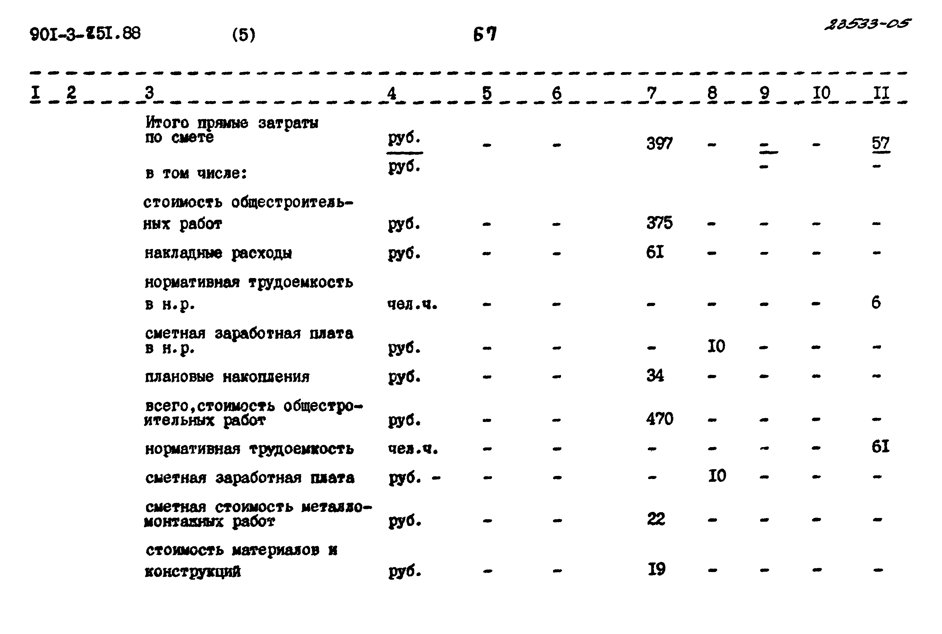 Типовой проект 901-3-251.88