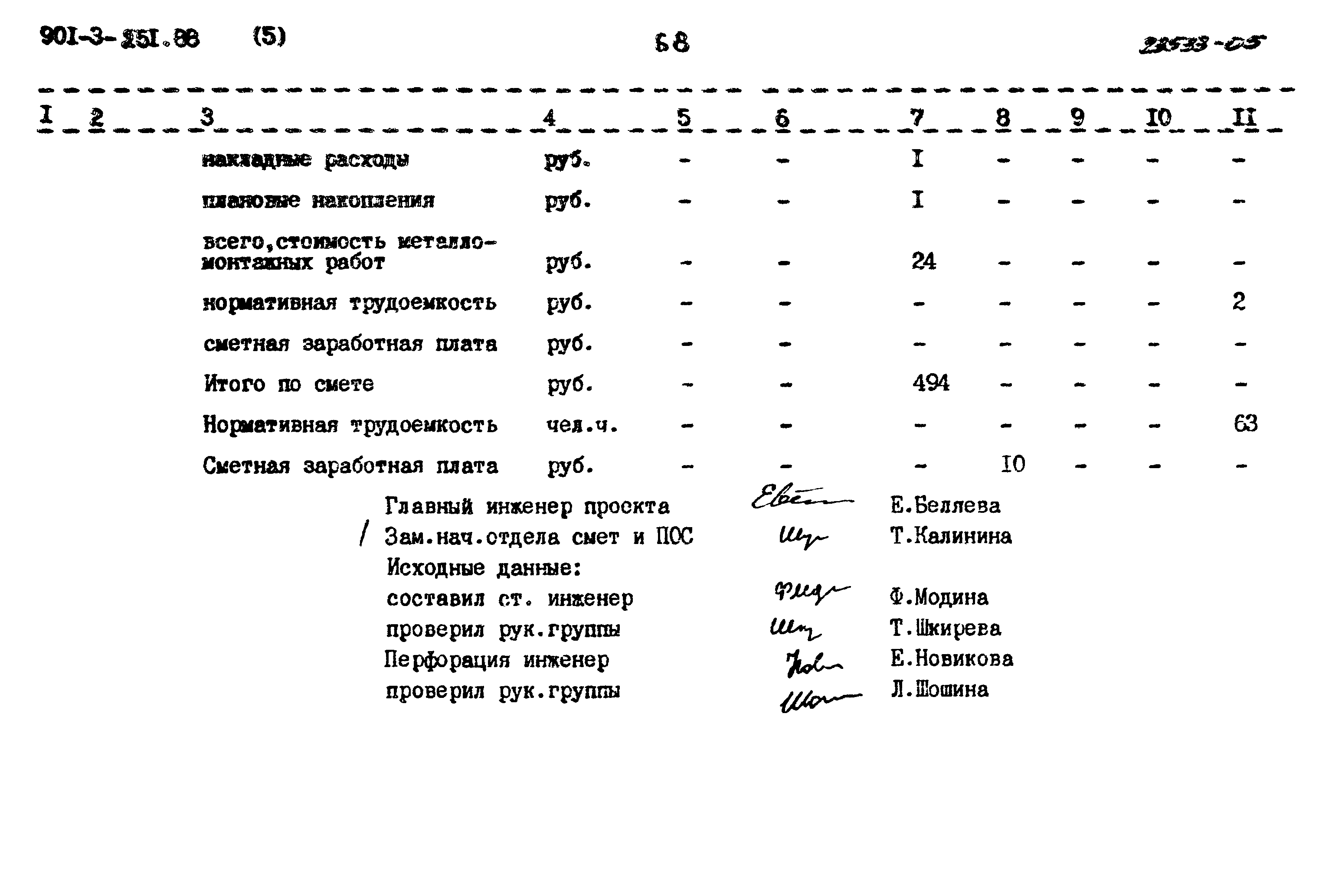 Типовой проект 901-3-251.88