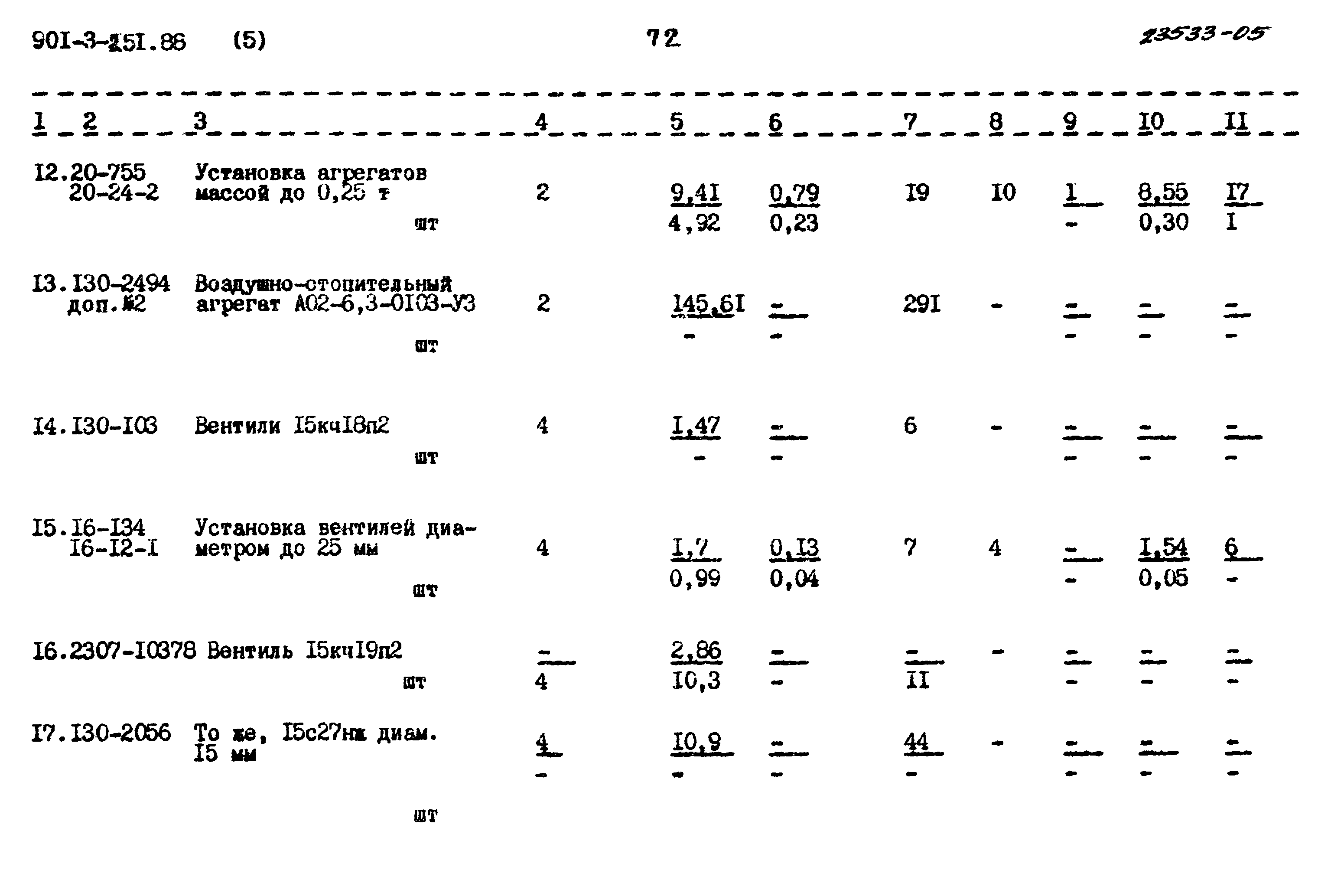 Типовой проект 901-3-251.88