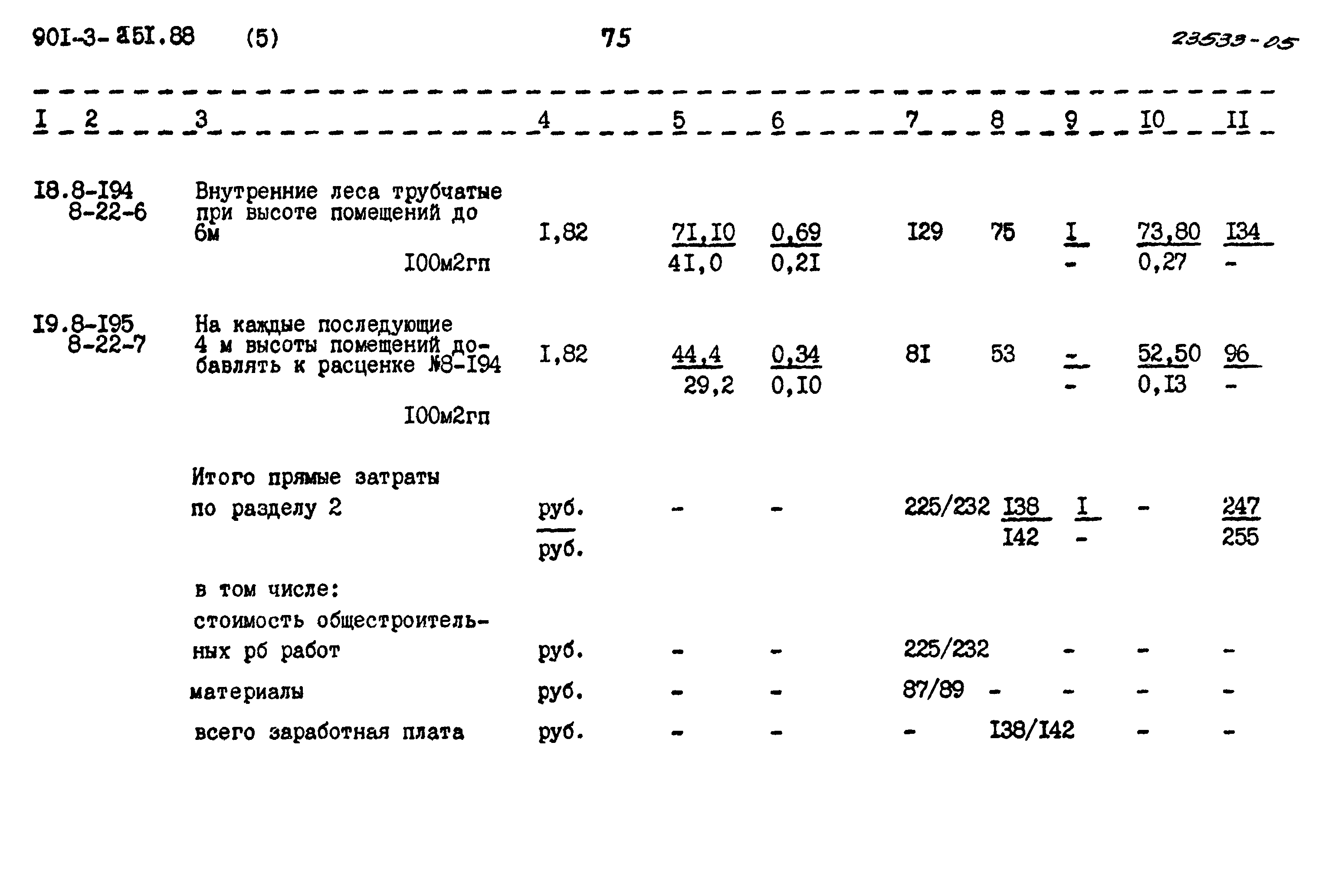 Типовой проект 901-3-251.88