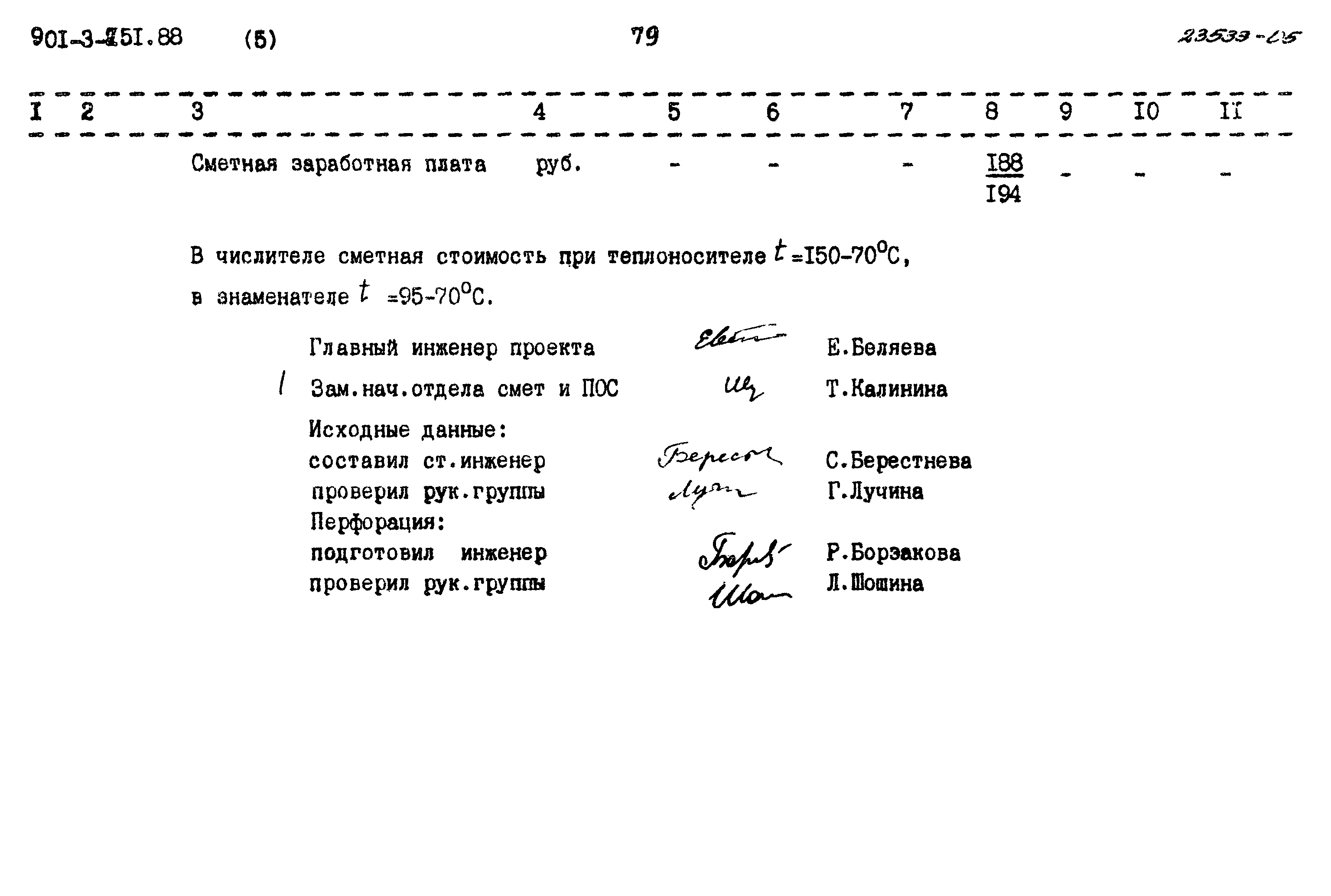 Типовой проект 901-3-251.88