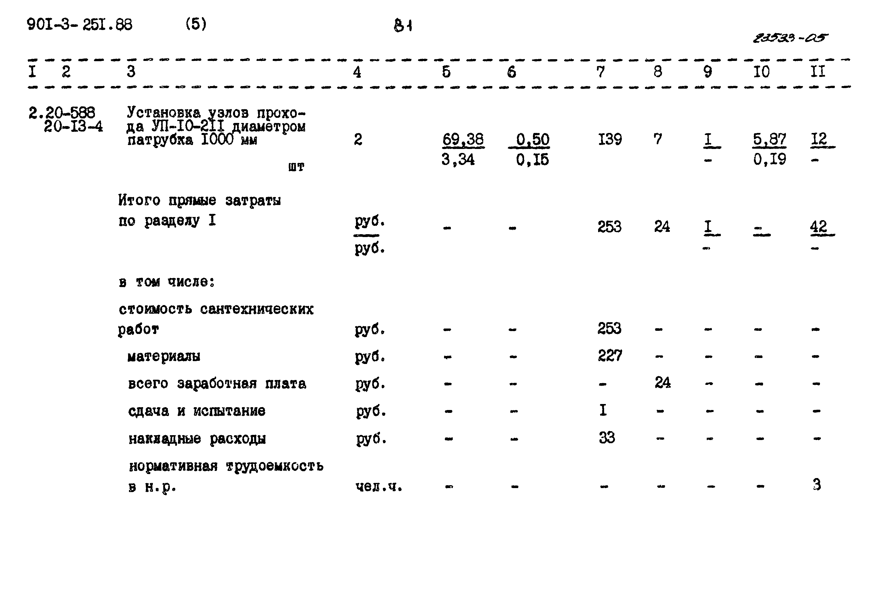 Типовой проект 901-3-251.88