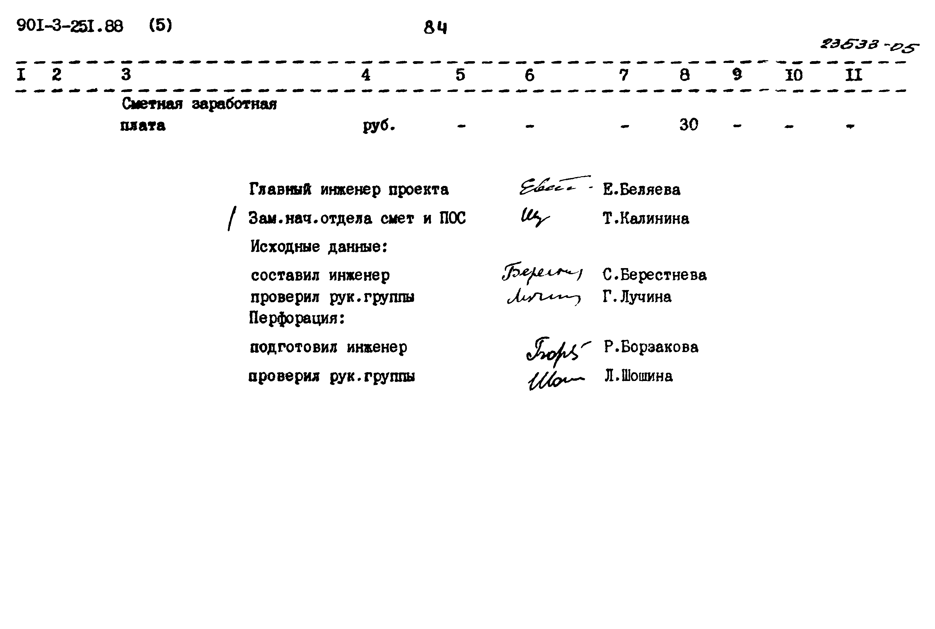 Типовой проект 901-3-251.88