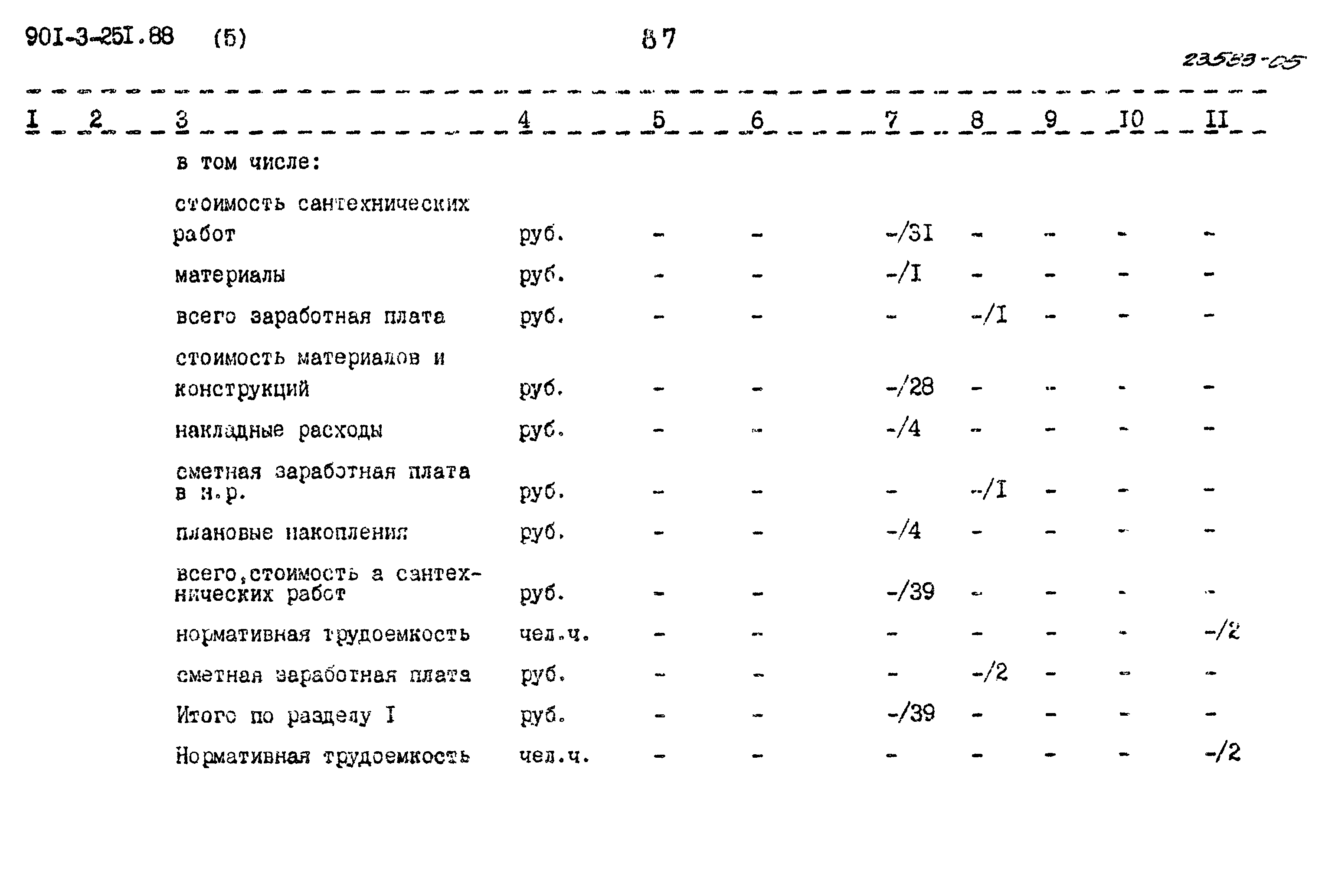 Типовой проект 901-3-251.88