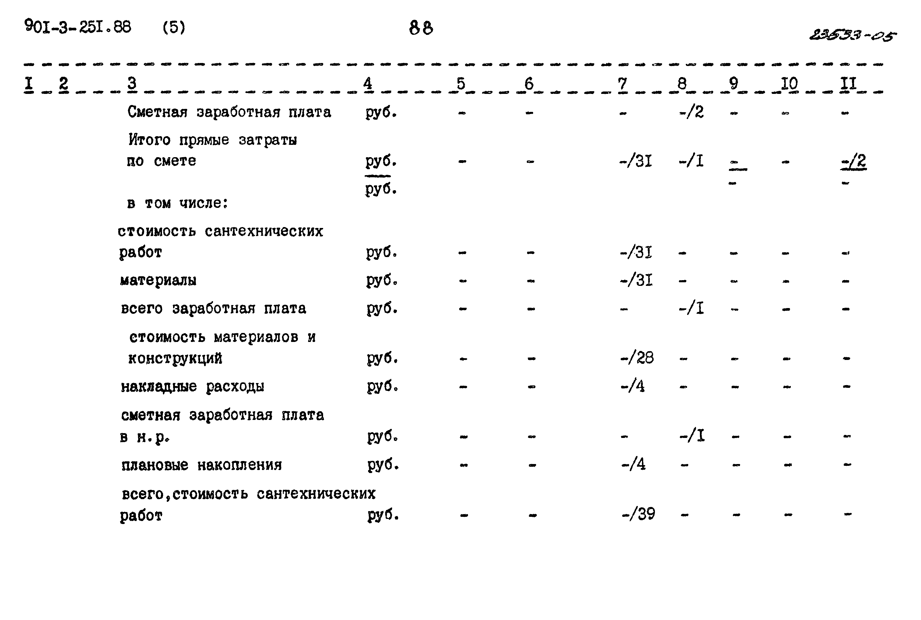 Типовой проект 901-3-251.88