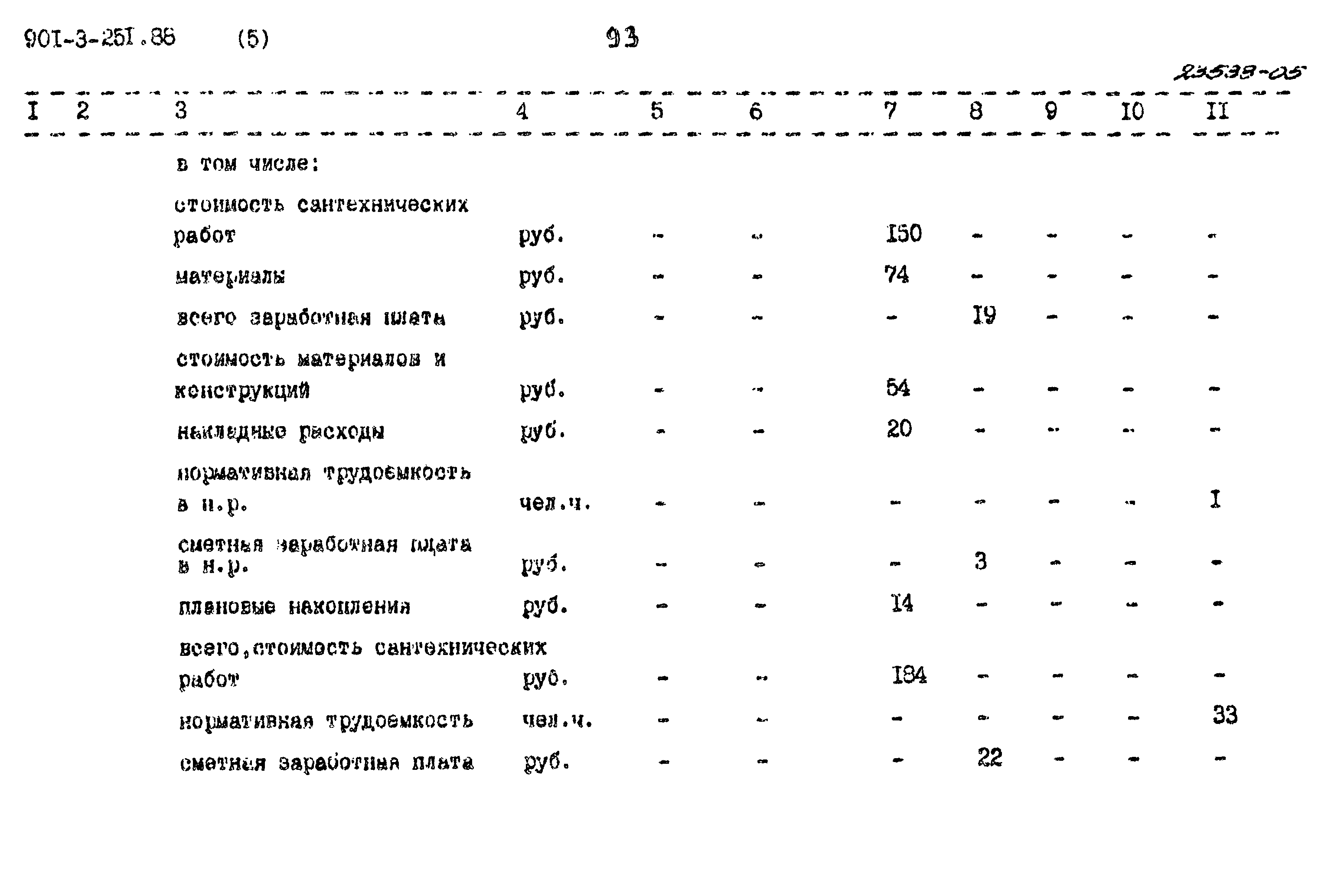 Типовой проект 901-3-251.88