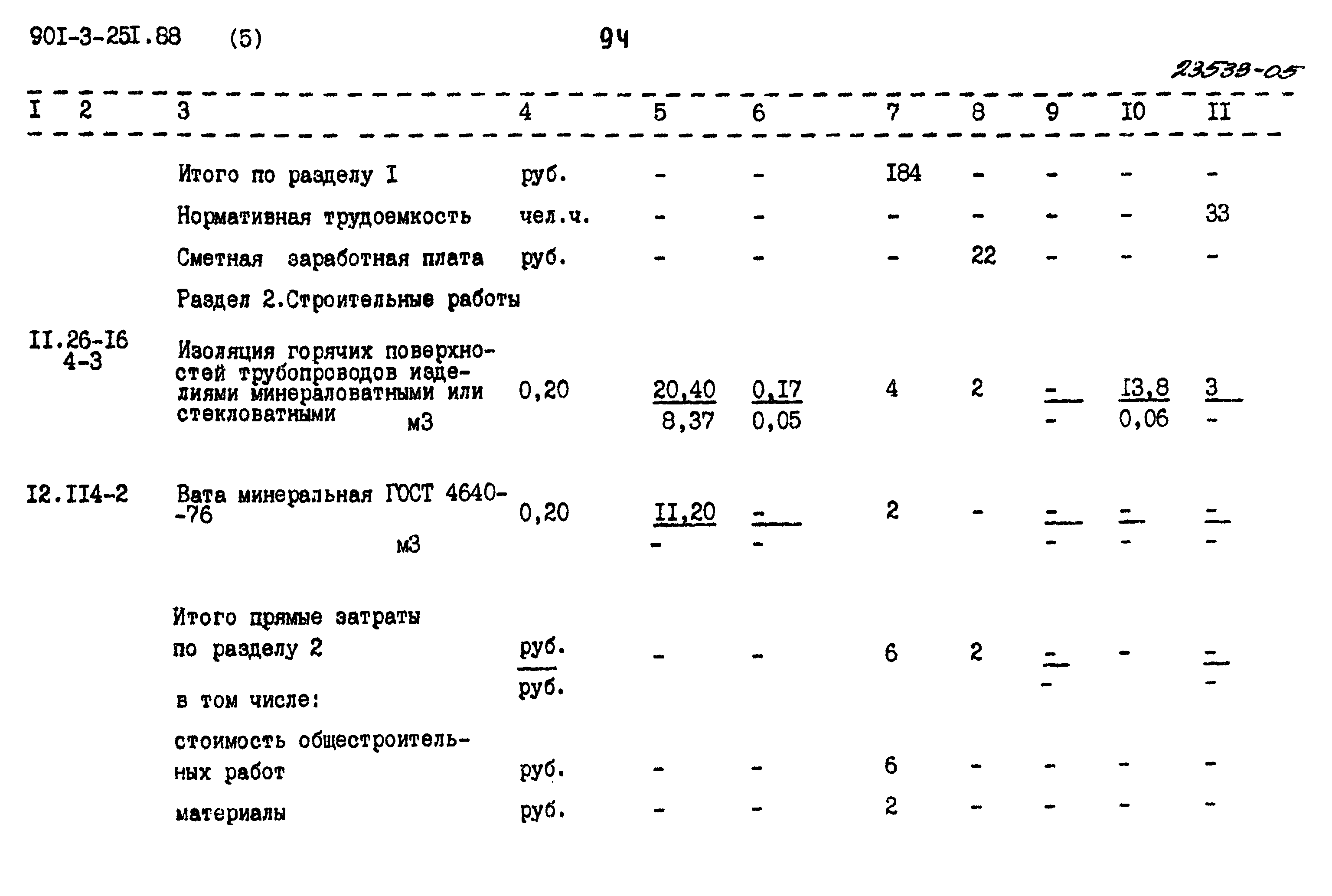 Типовой проект 901-3-251.88