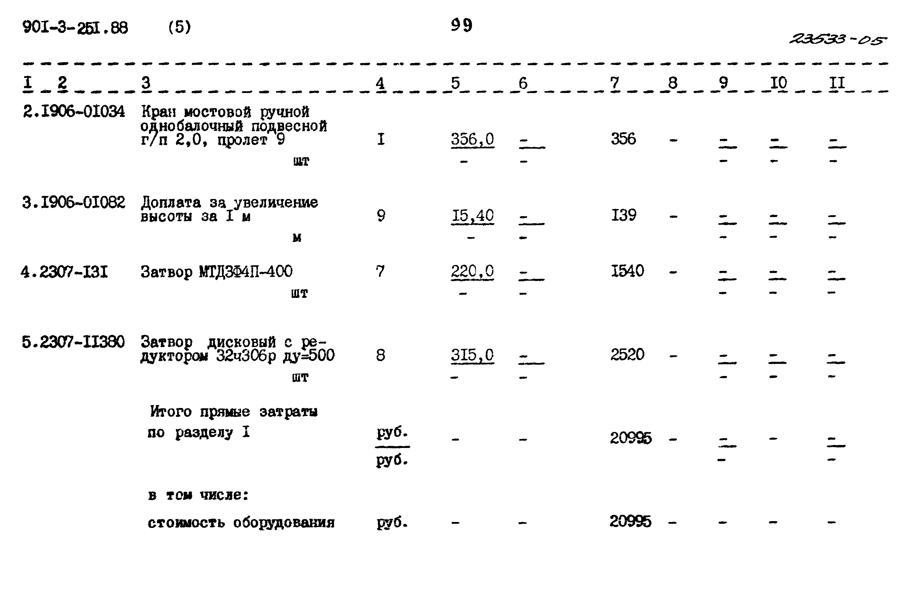 Типовой проект 901-3-251.88