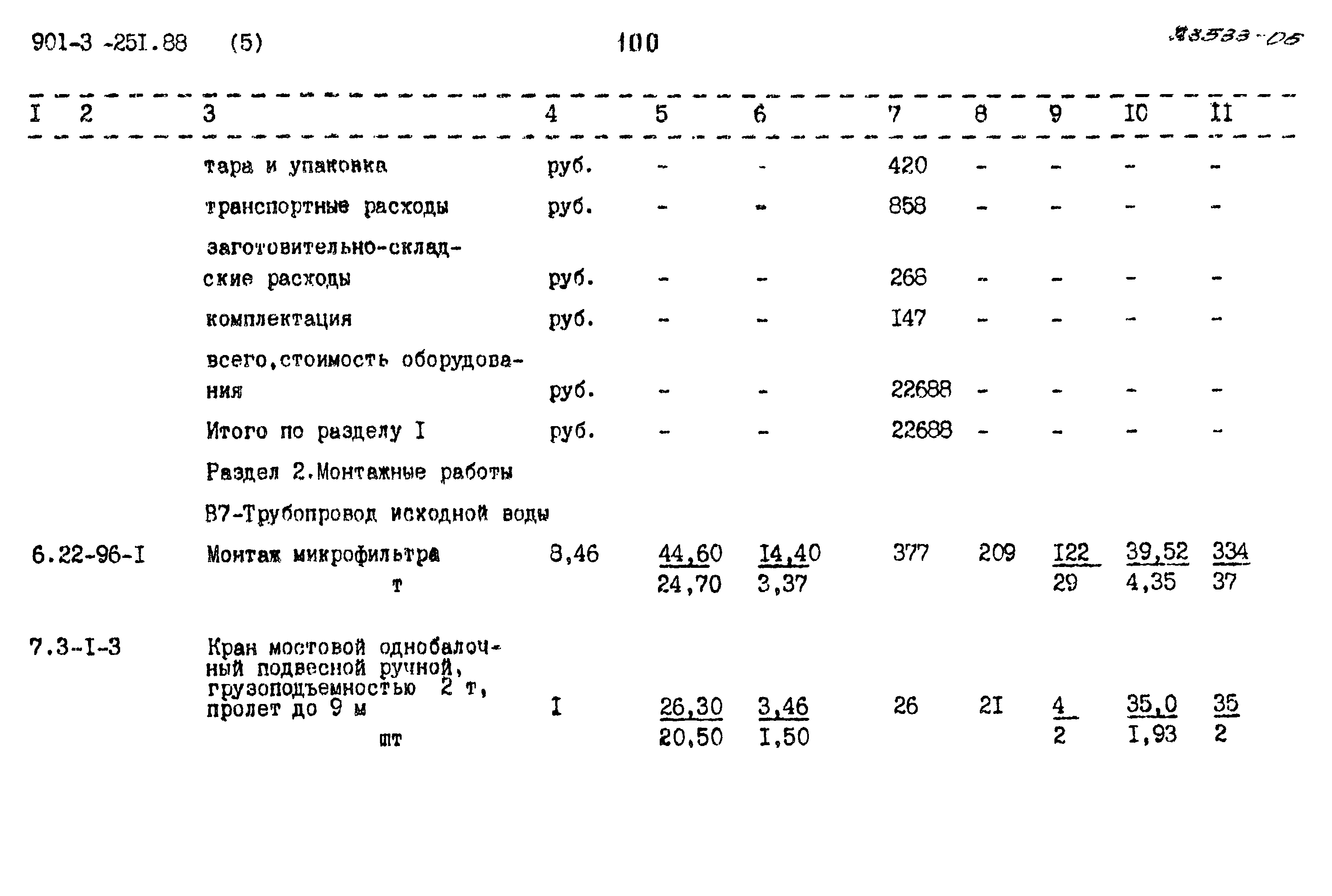 Типовой проект 901-3-251.88