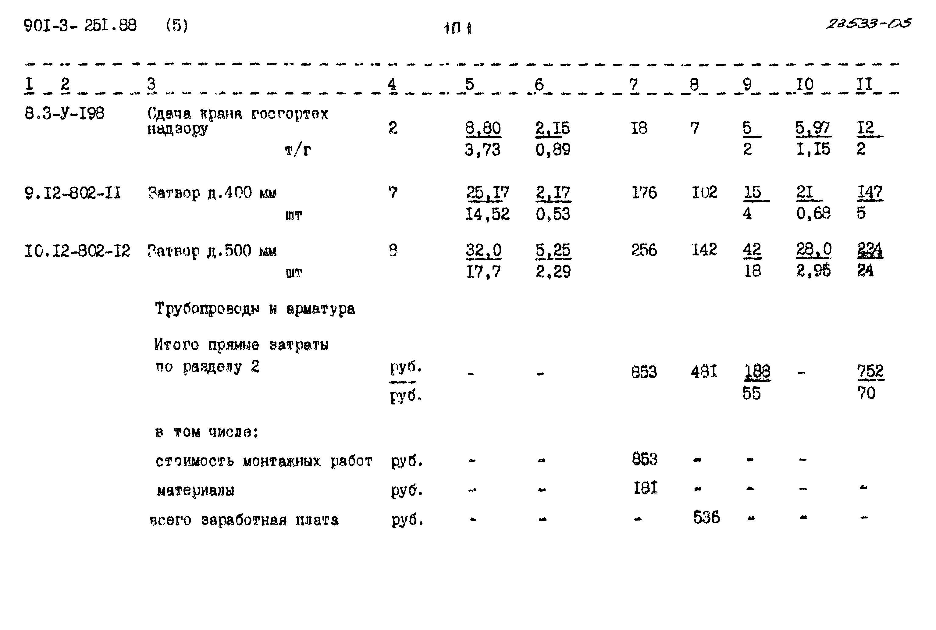 Типовой проект 901-3-251.88