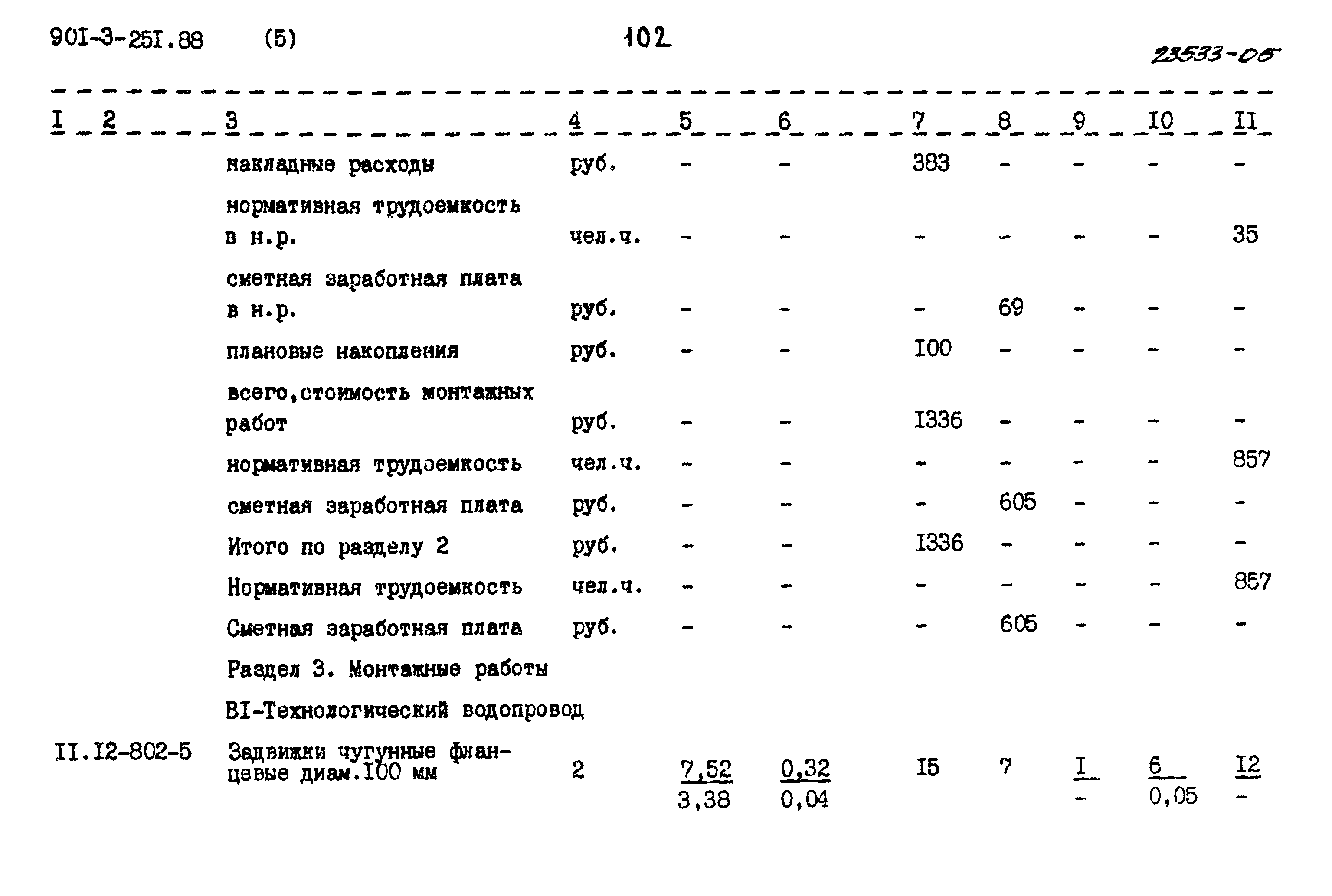 Типовой проект 901-3-251.88