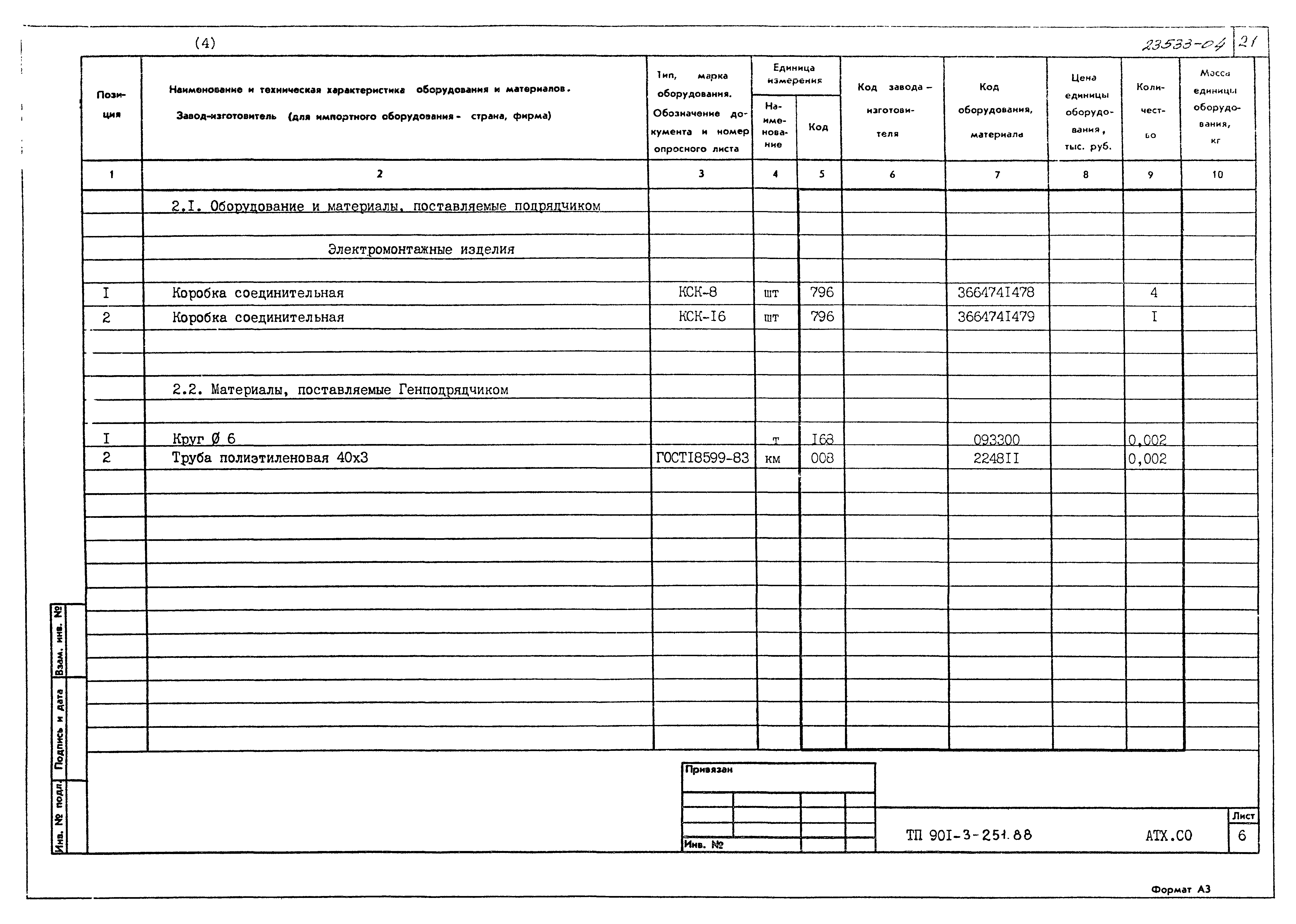 Типовой проект 901-3-251.88