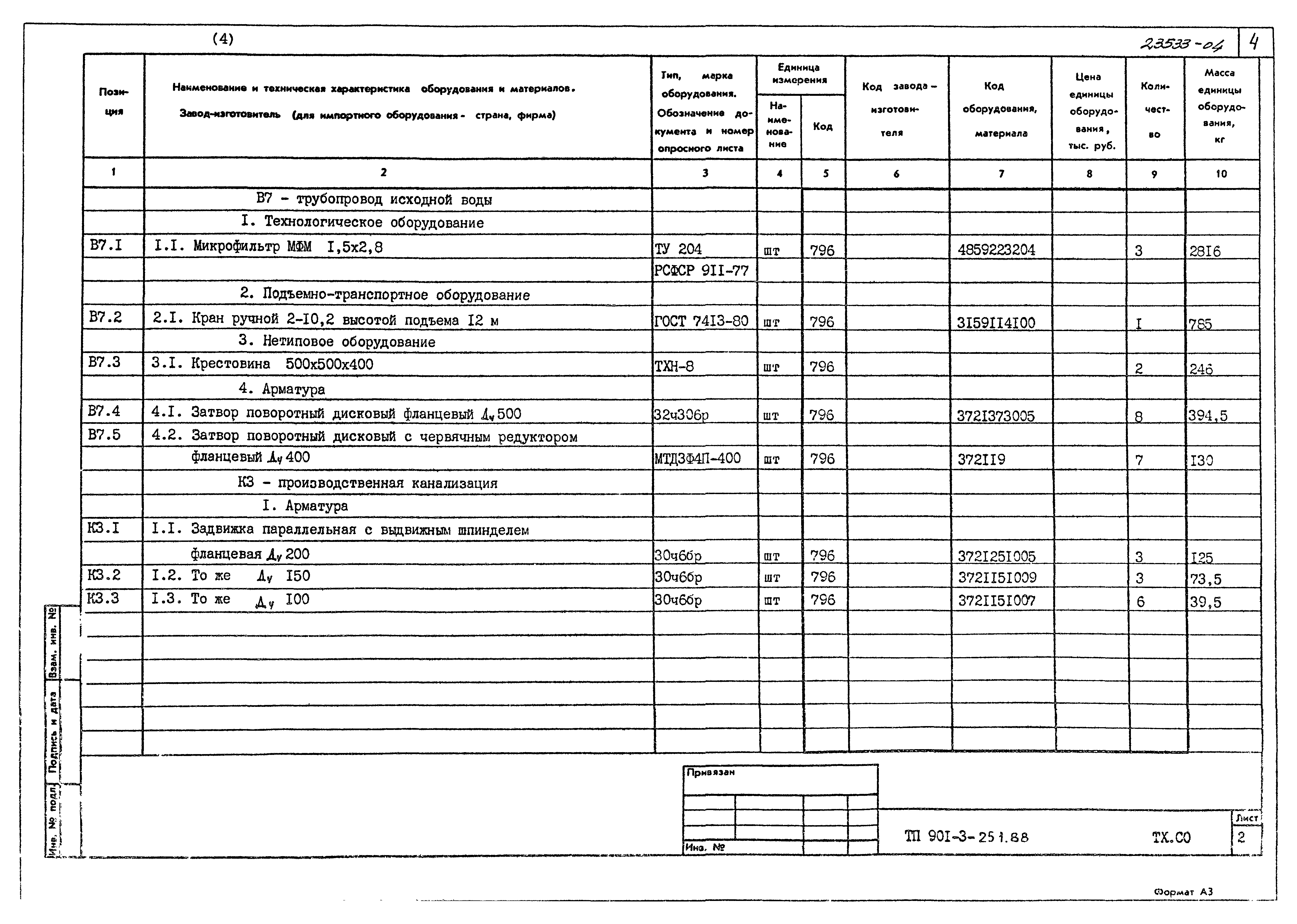 Типовой проект 901-3-251.88