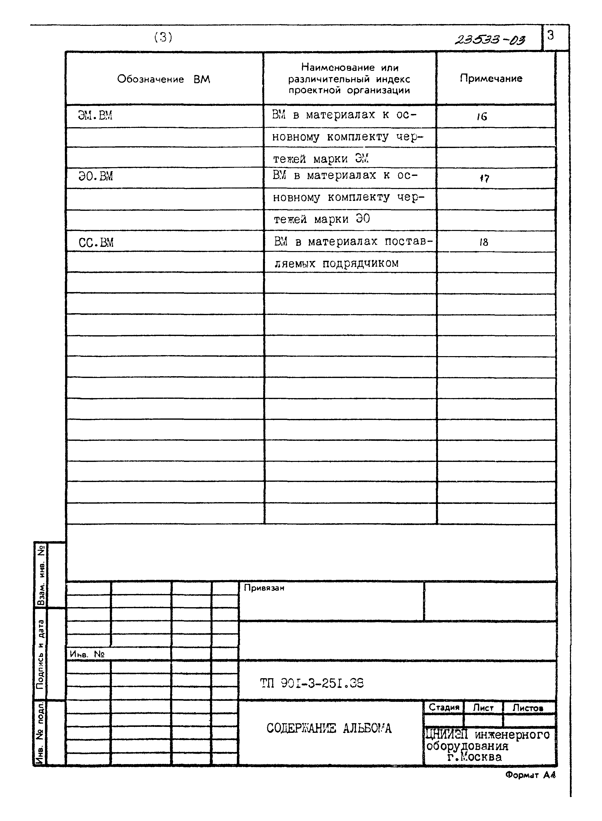 Типовой проект 901-3-251.88