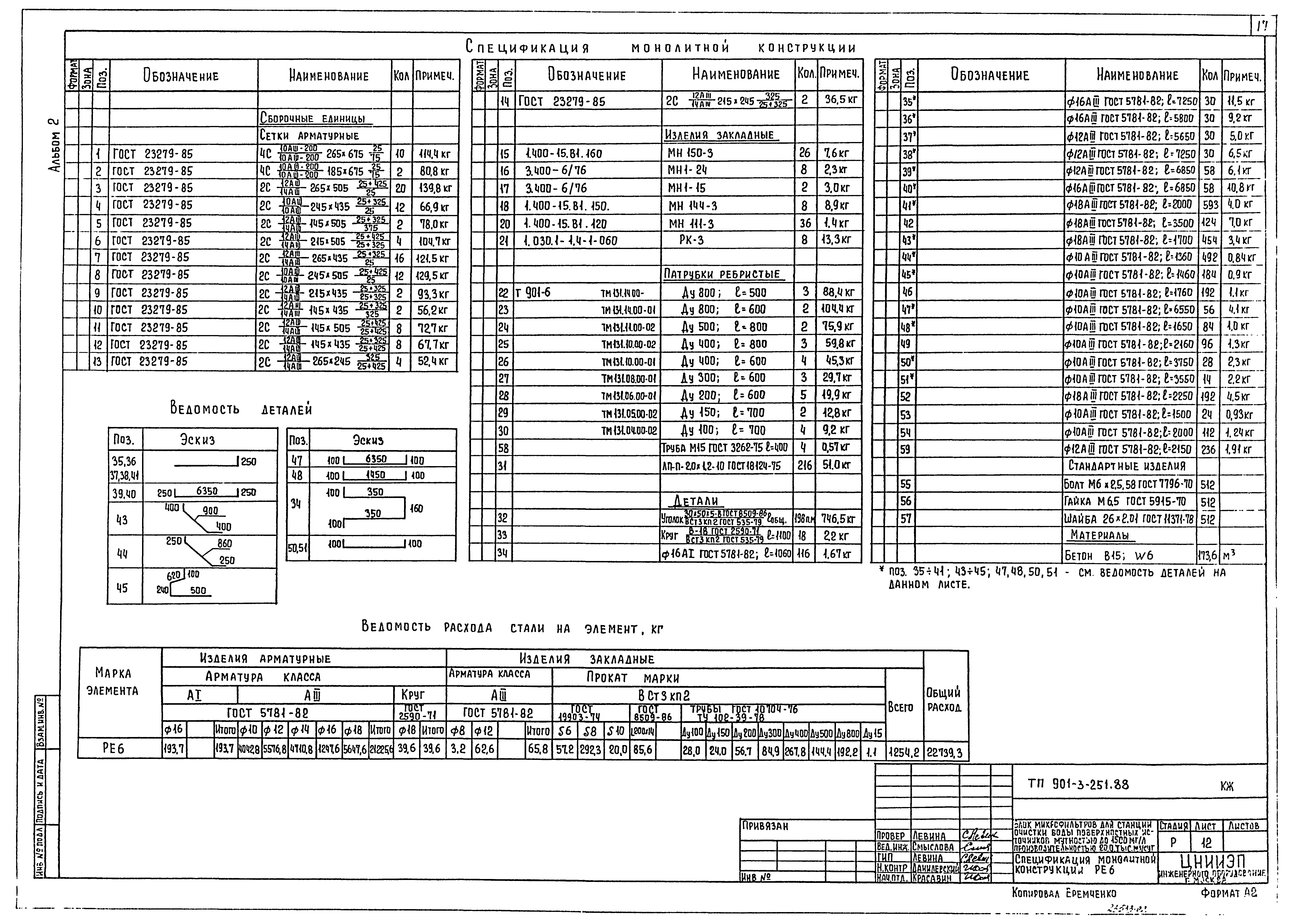 Типовой проект 901-3-251.88