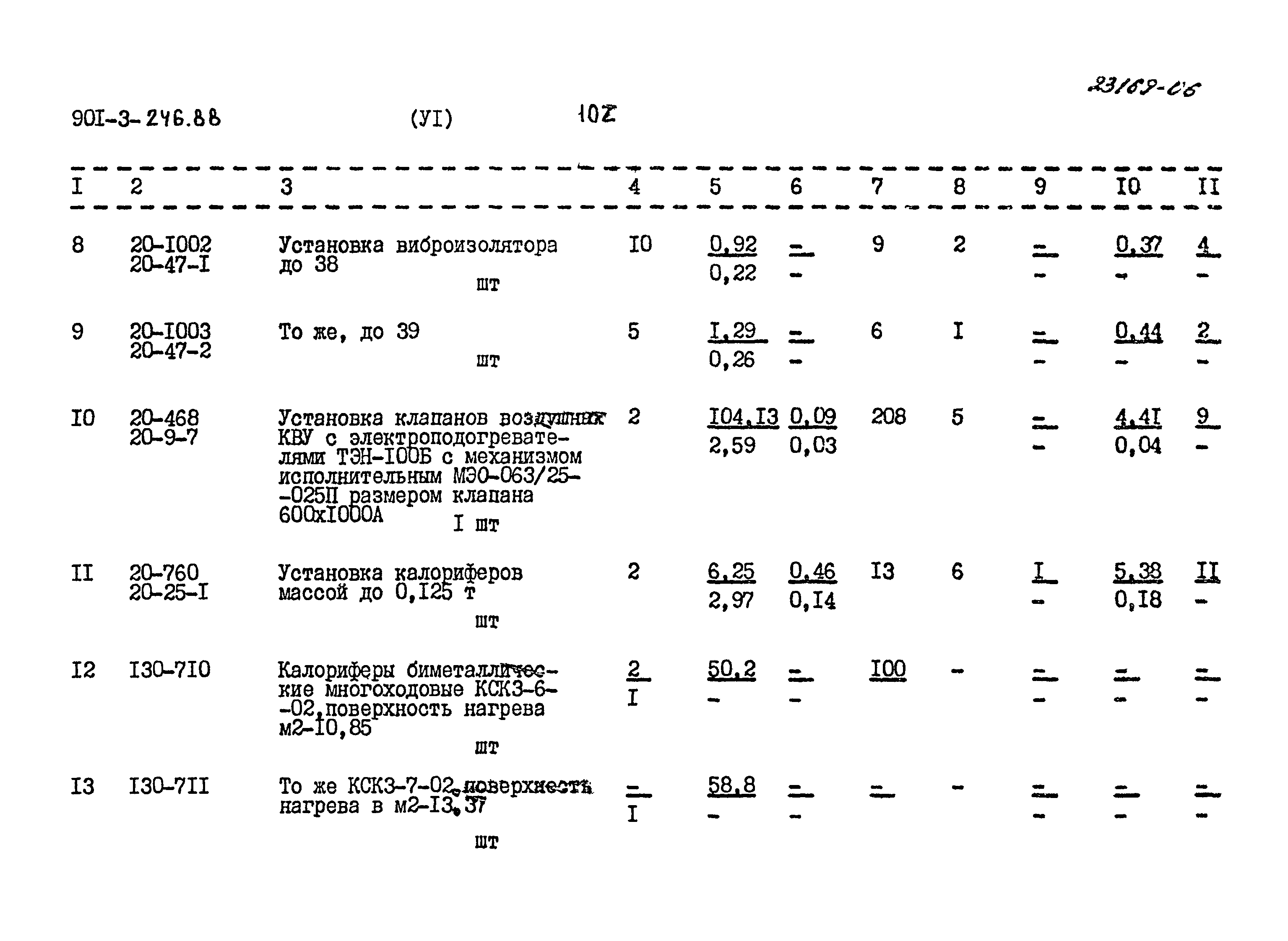 Типовой проект 901-3-246.88