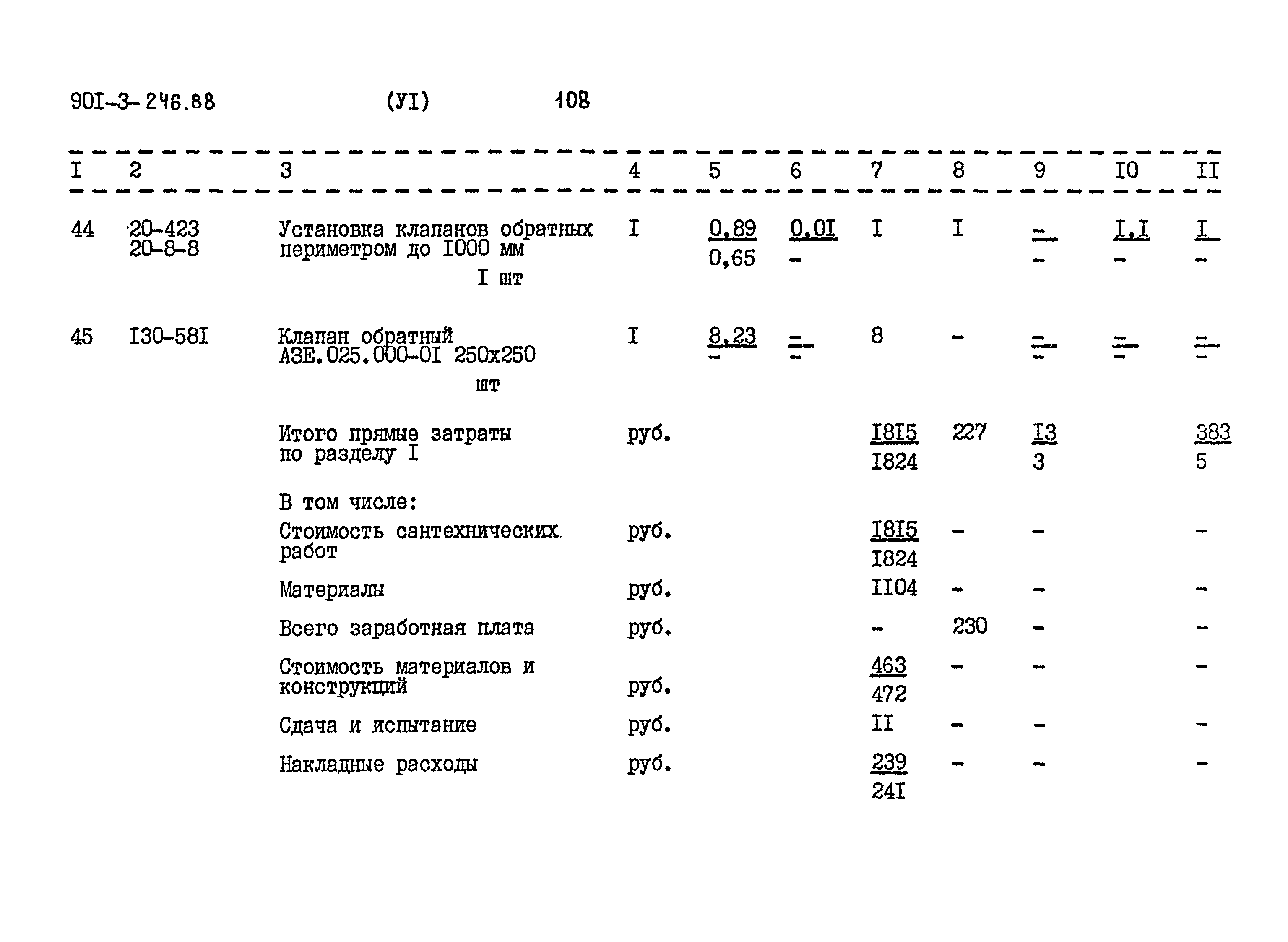 Типовой проект 901-3-246.88