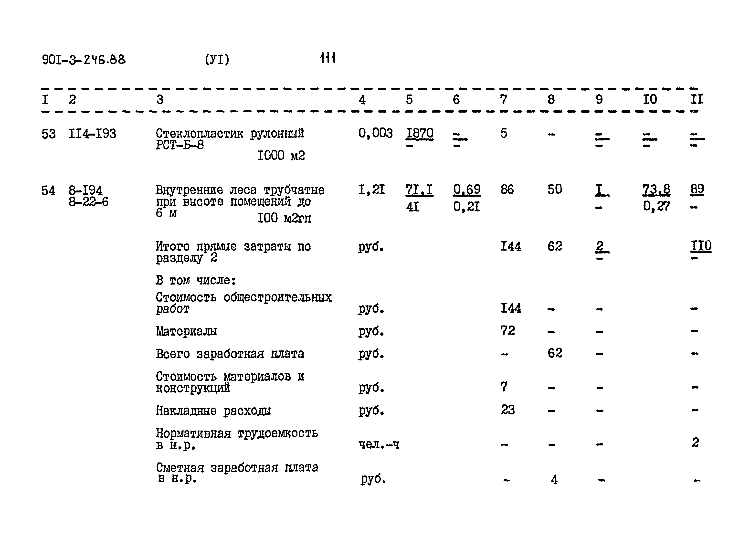 Типовой проект 901-3-246.88