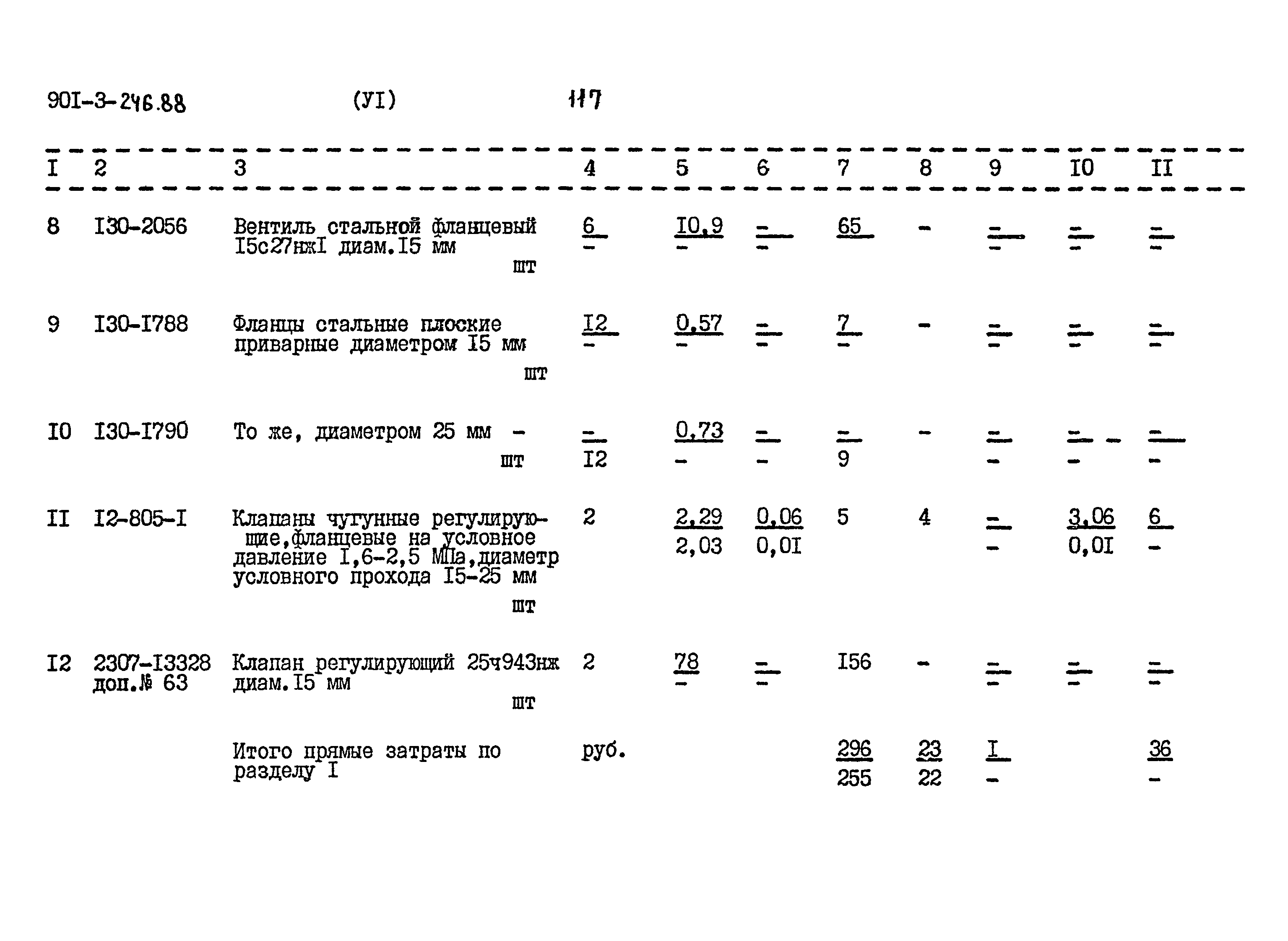 Типовой проект 901-3-246.88