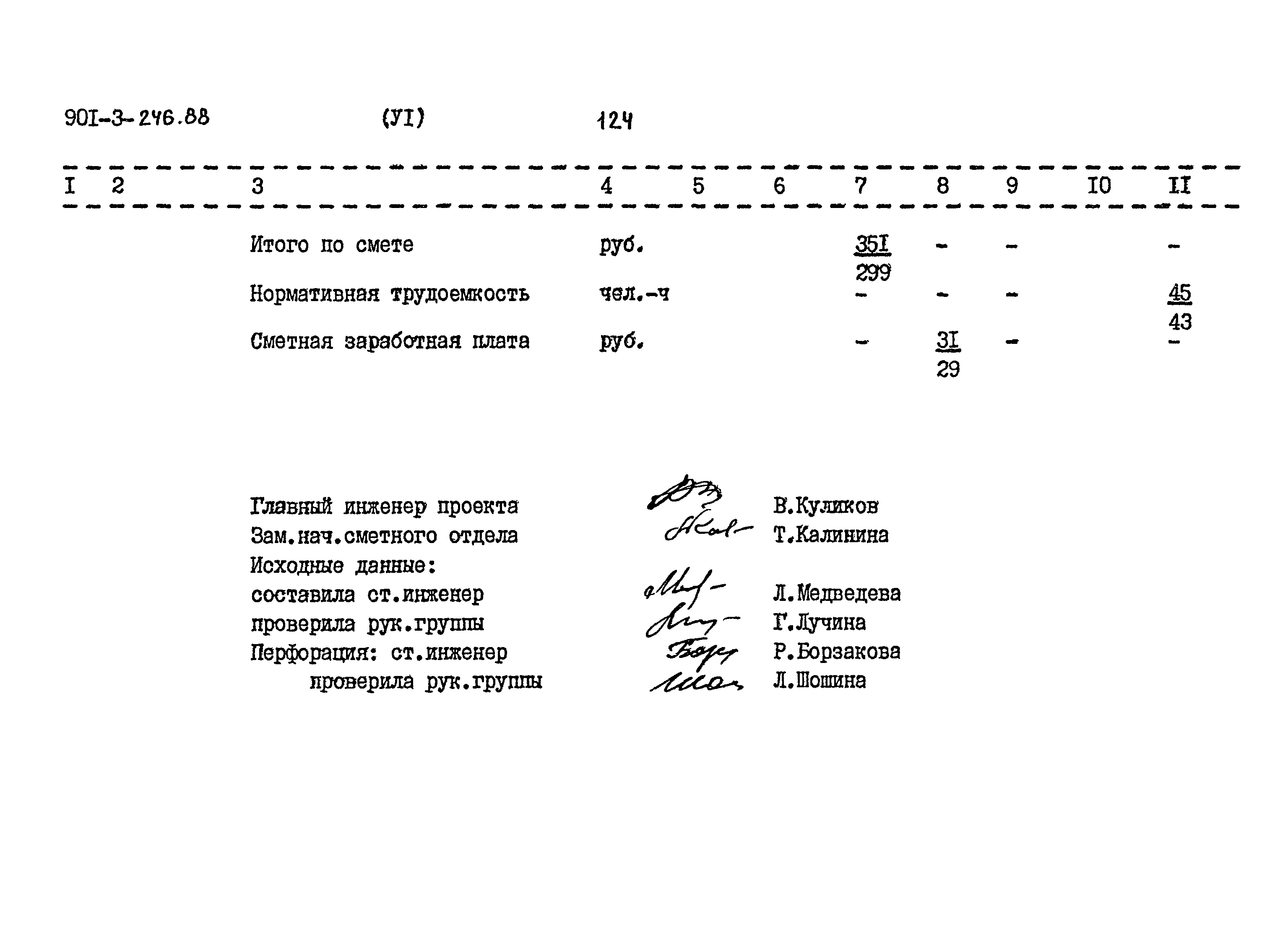 Типовой проект 901-3-246.88