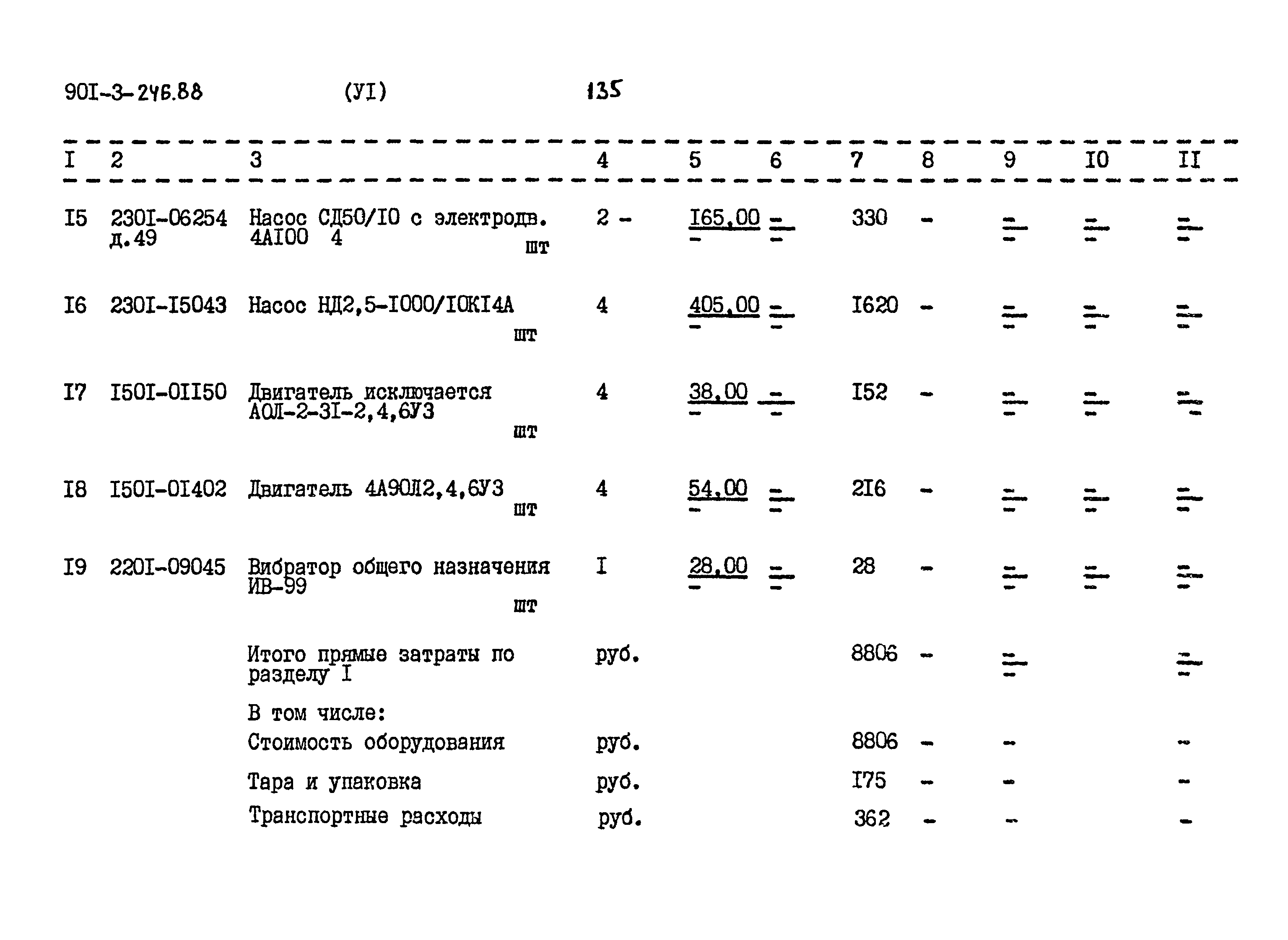 Типовой проект 901-3-246.88