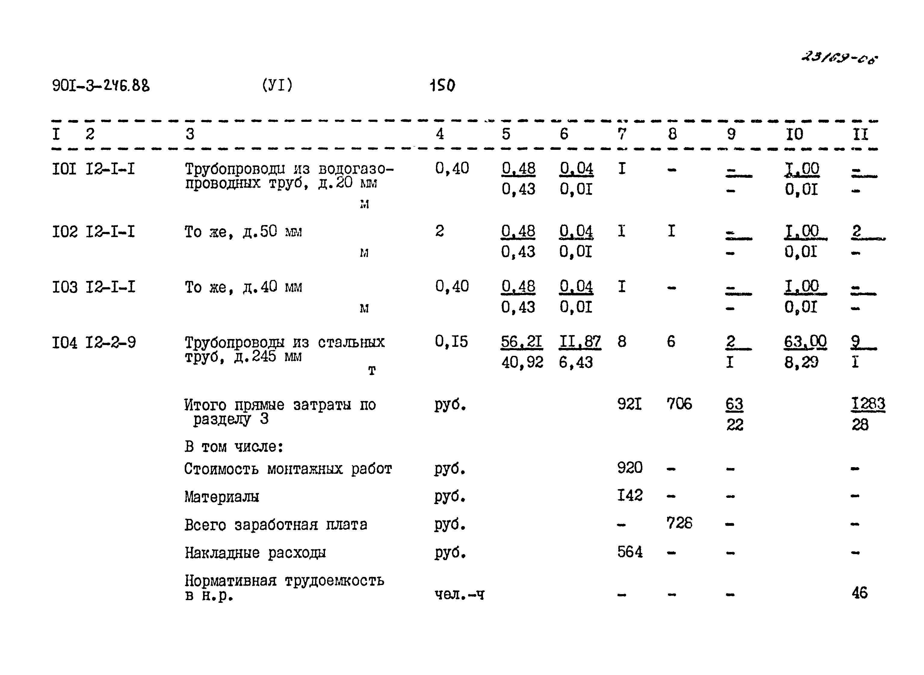 Типовой проект 901-3-246.88