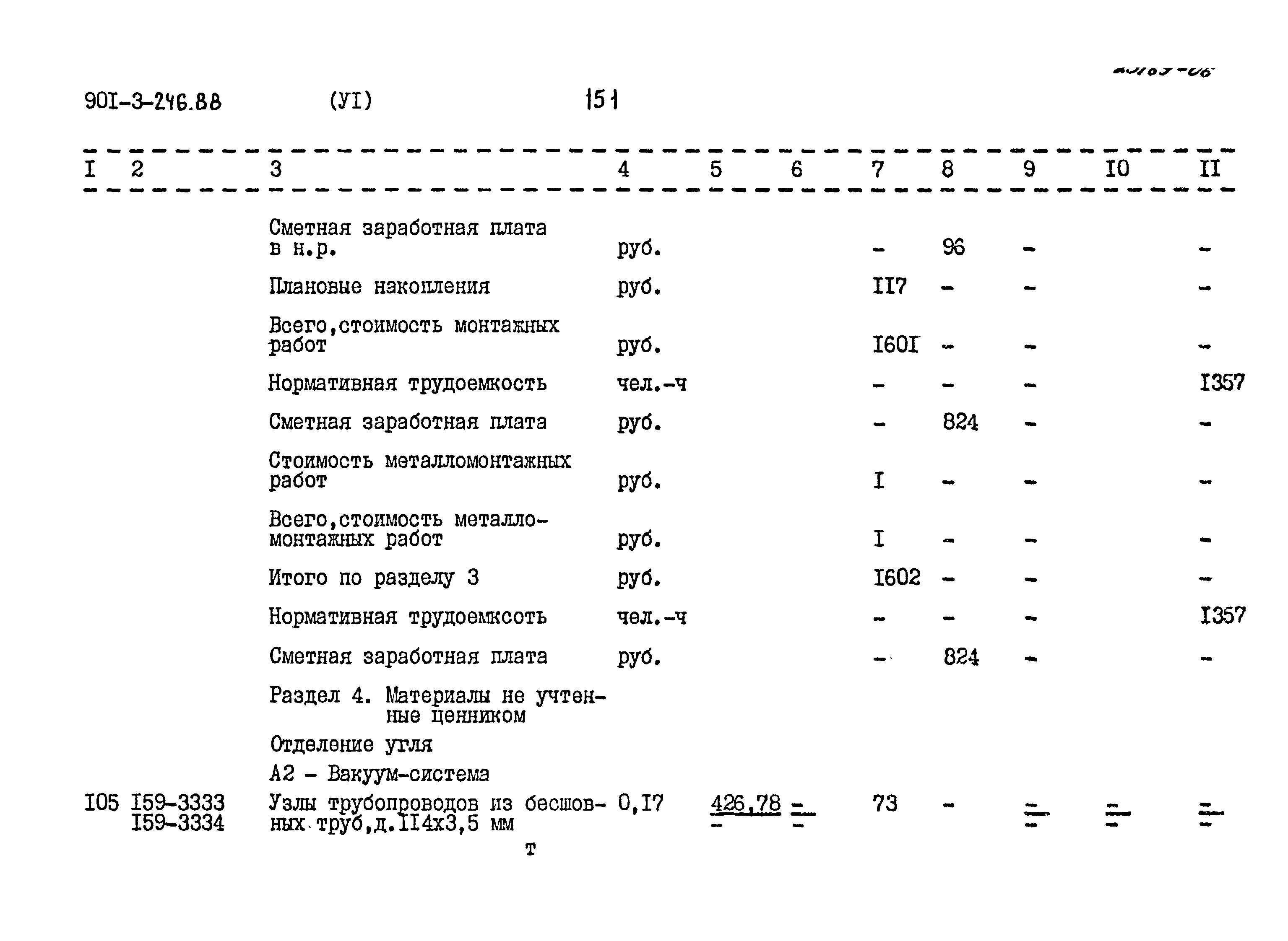 Типовой проект 901-3-246.88