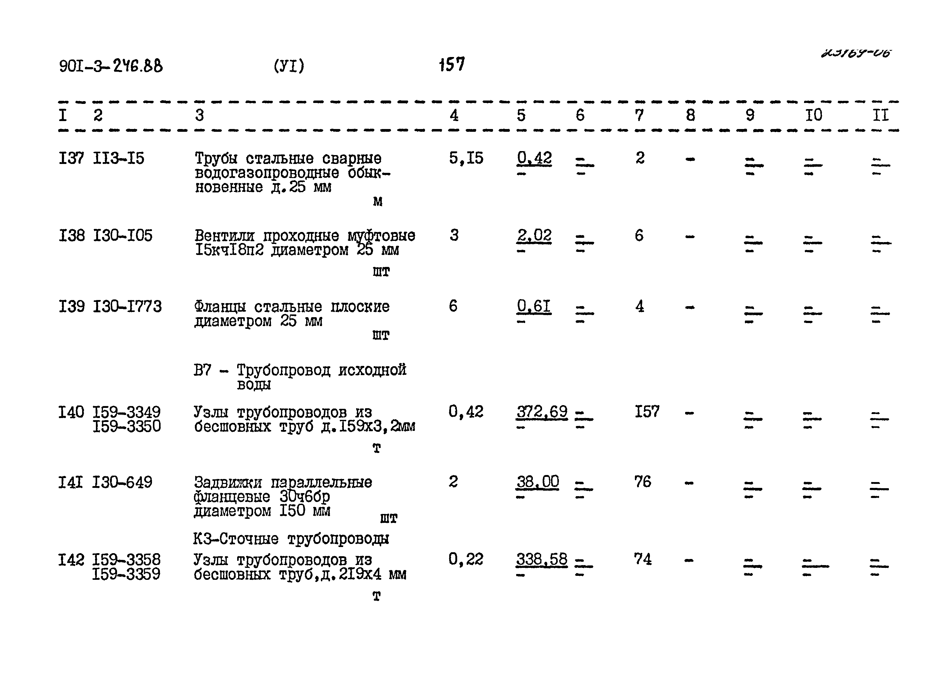 Типовой проект 901-3-246.88