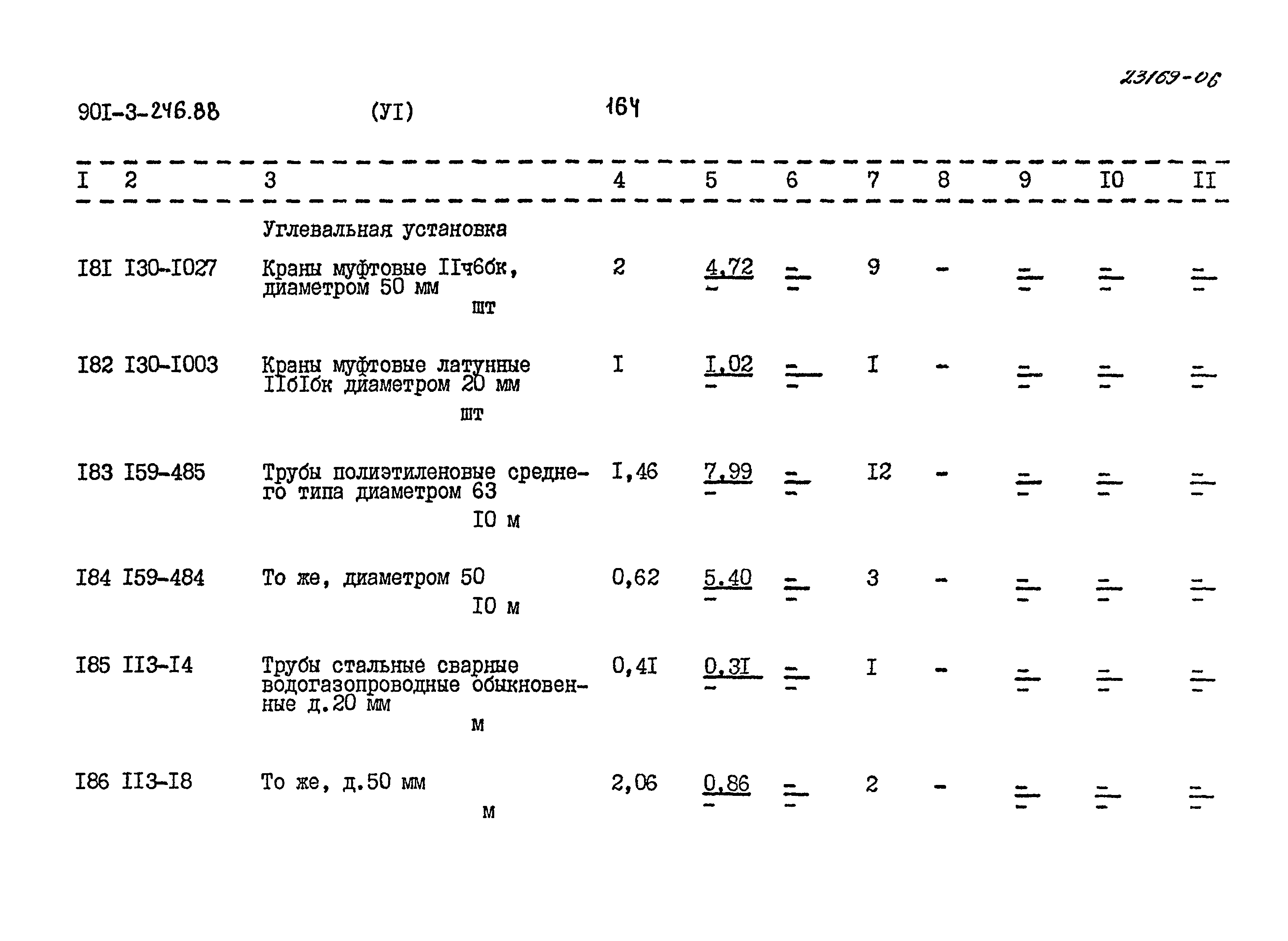 Типовой проект 901-3-246.88